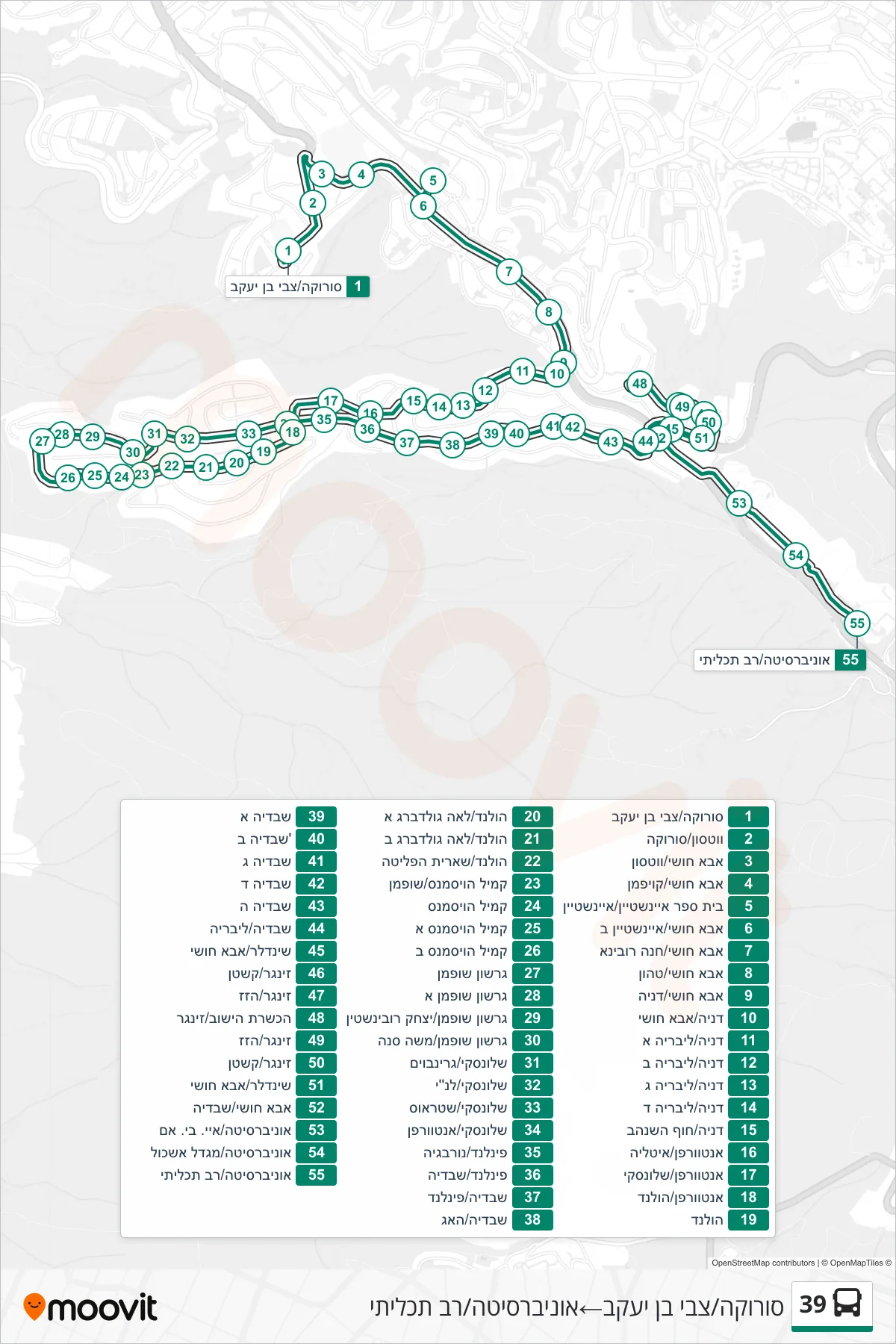 39 bus Line (Soroka/Zvi Ben Yaakov‎→University/Multi-Purpose) route and stops on a map