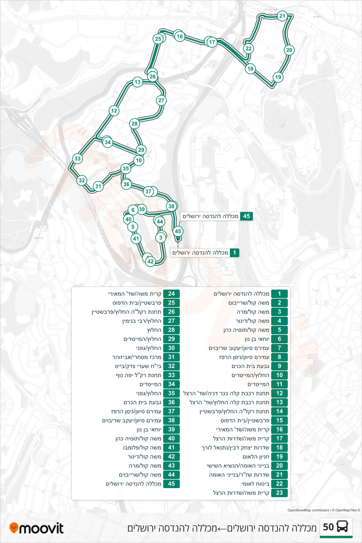 50 bus Line (Jerusalem Engineering College→Jerusalem Engineering College) route and stops on a map