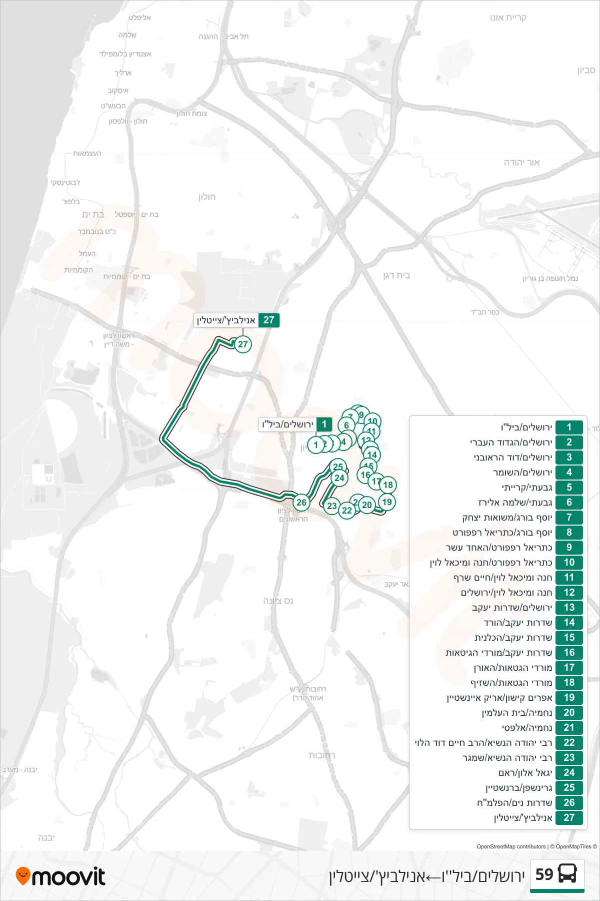 59 bus Line (Jerusalem/Bilu‎→Anilewicz/Zeitlin) route and stops on a map