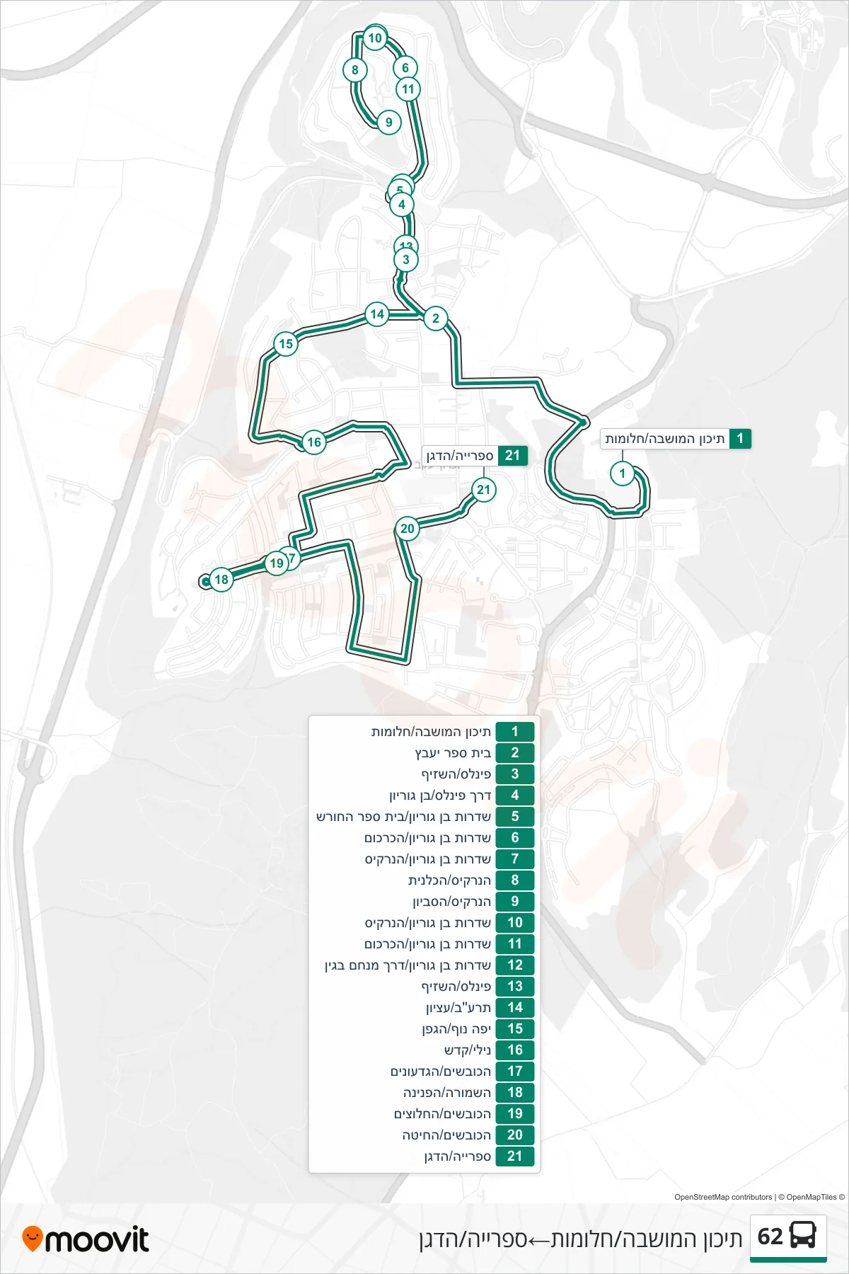 62 bus Line (Moshava High School/Halomot‎→Library/HaDagan) route and stops on a map