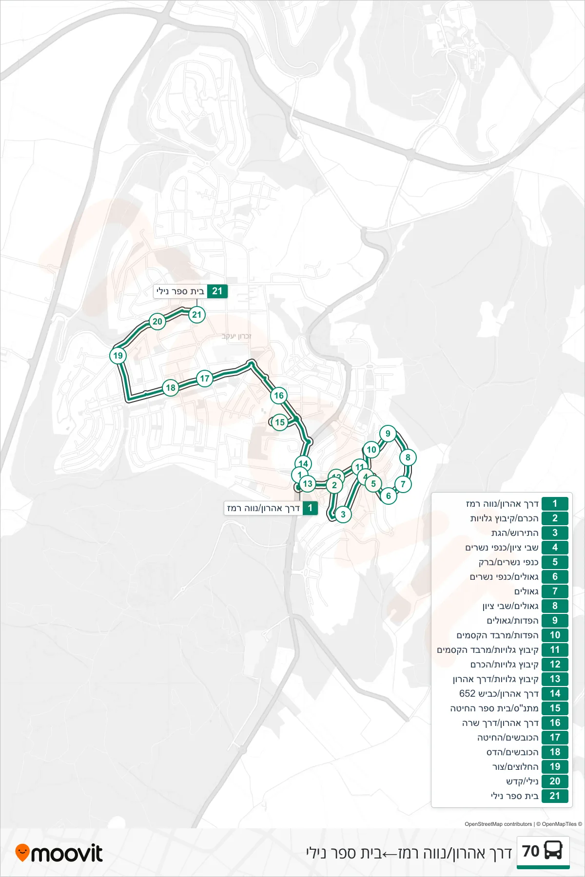 70 bus Line (Derech Aharon/Neve Remez→Nili School) route and stops on a map