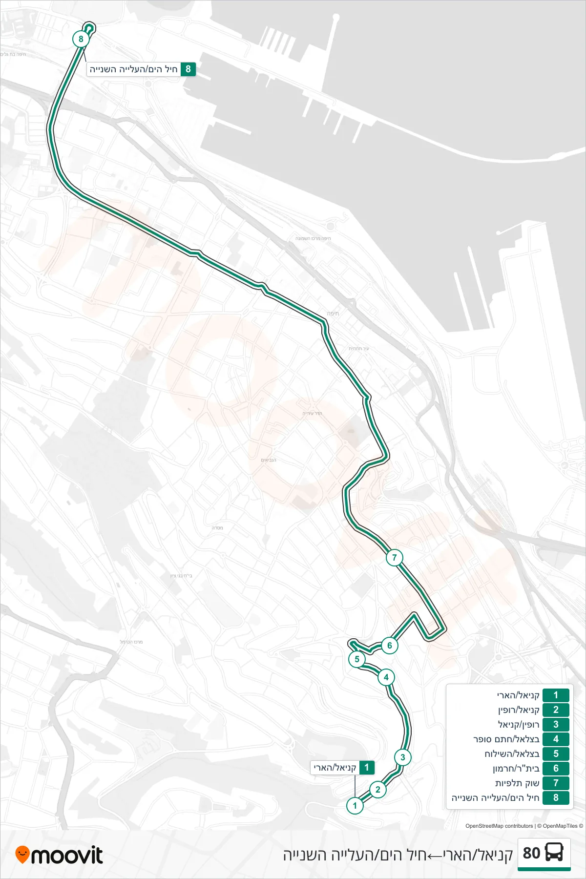 80 bus Line (Kaniel/Harry‎→Navy/Second Aliyah) route and stops on a map