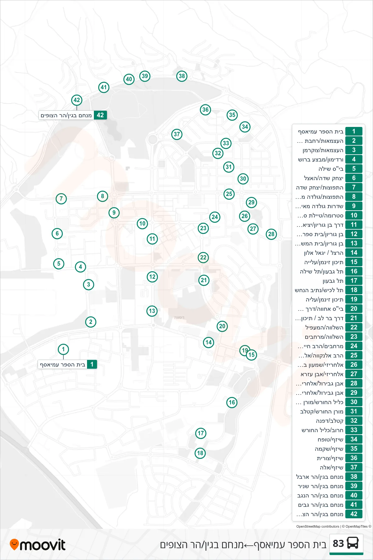 83 bus Line (Ami'asaf School‎→Menachem Begin/Har HaTzofim) route and stops on a map