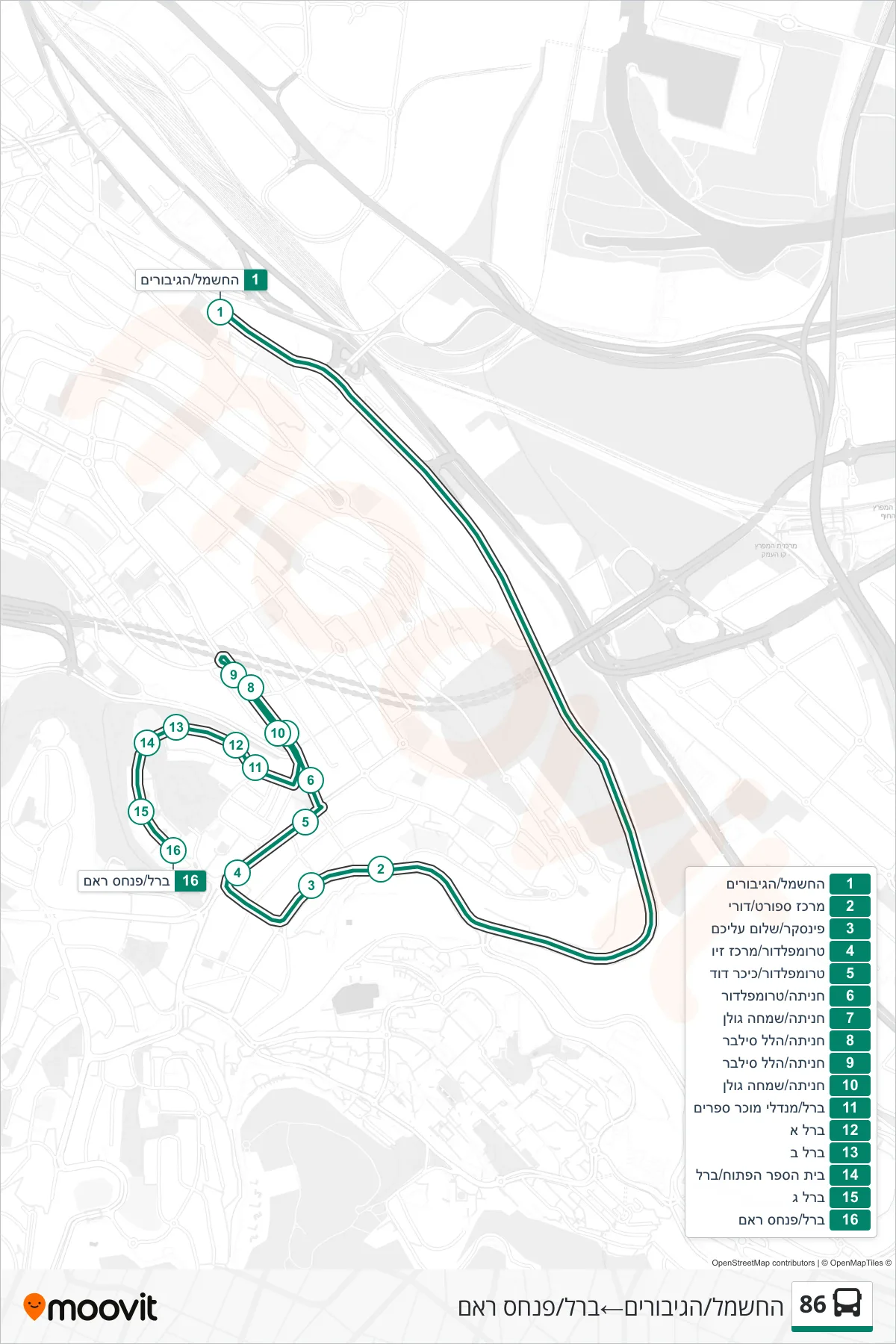 86 bus Line (HaChashmal/HaGiborim‎→Berl/Pinchas Ra'am) route and stops on a map