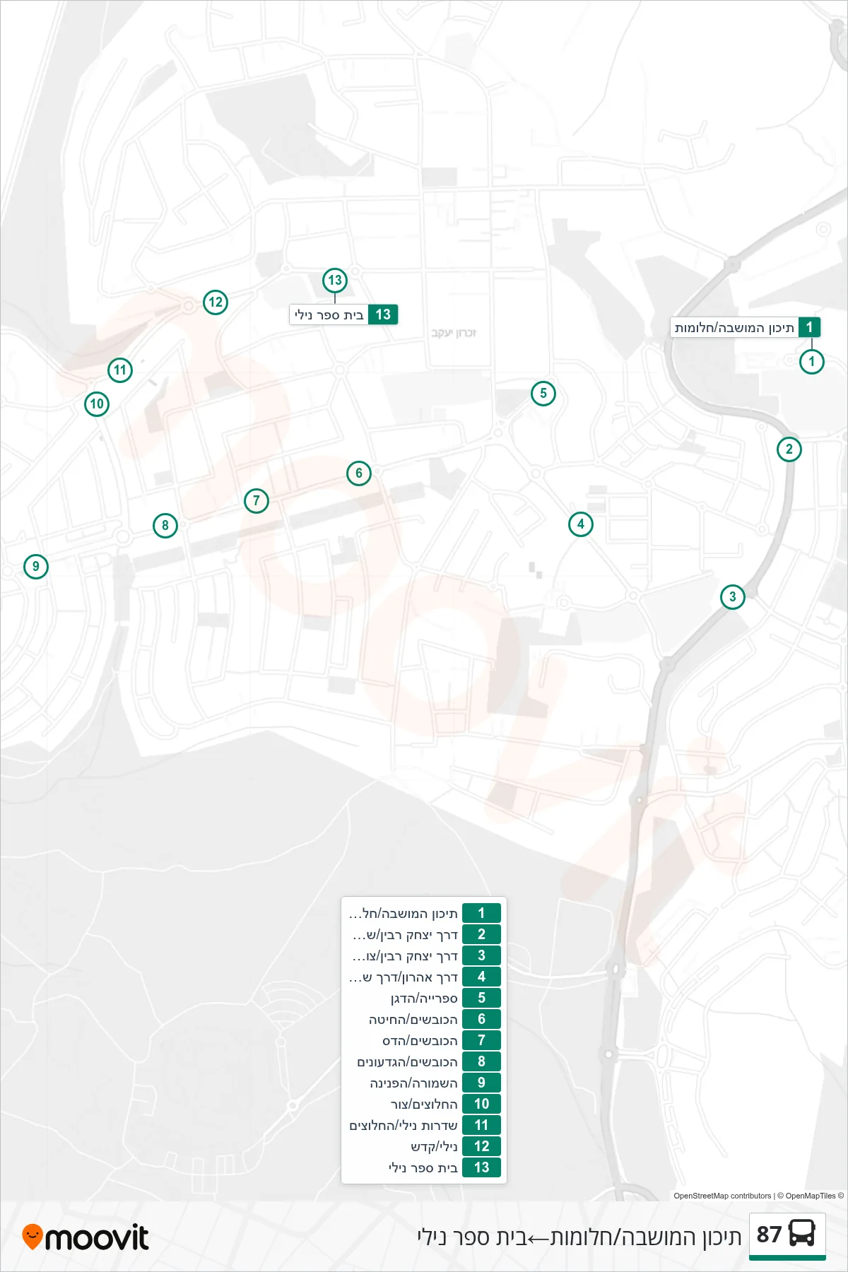 87 bus Line (Moshava High School/Halomot‎→Nili School) route and stops on a map