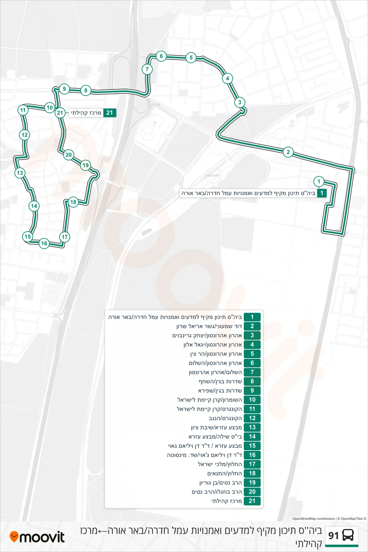 91 bus Line (Amal Hadera Science & Arts High School/Be'er Ora‎→Community Center) route and stops on a map