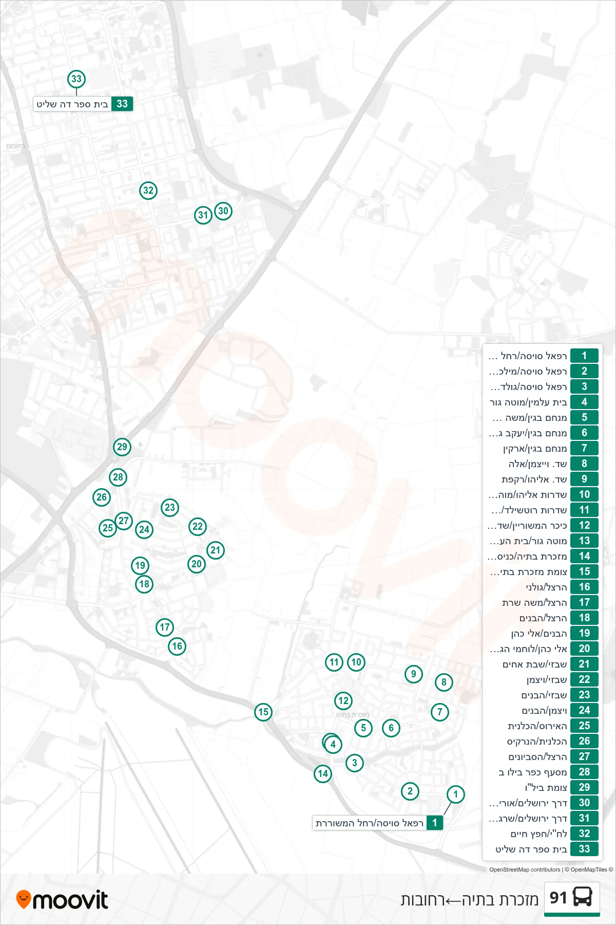 91 bus Line (Mazkeret Batya‎→Rehovot) route and stops on a map