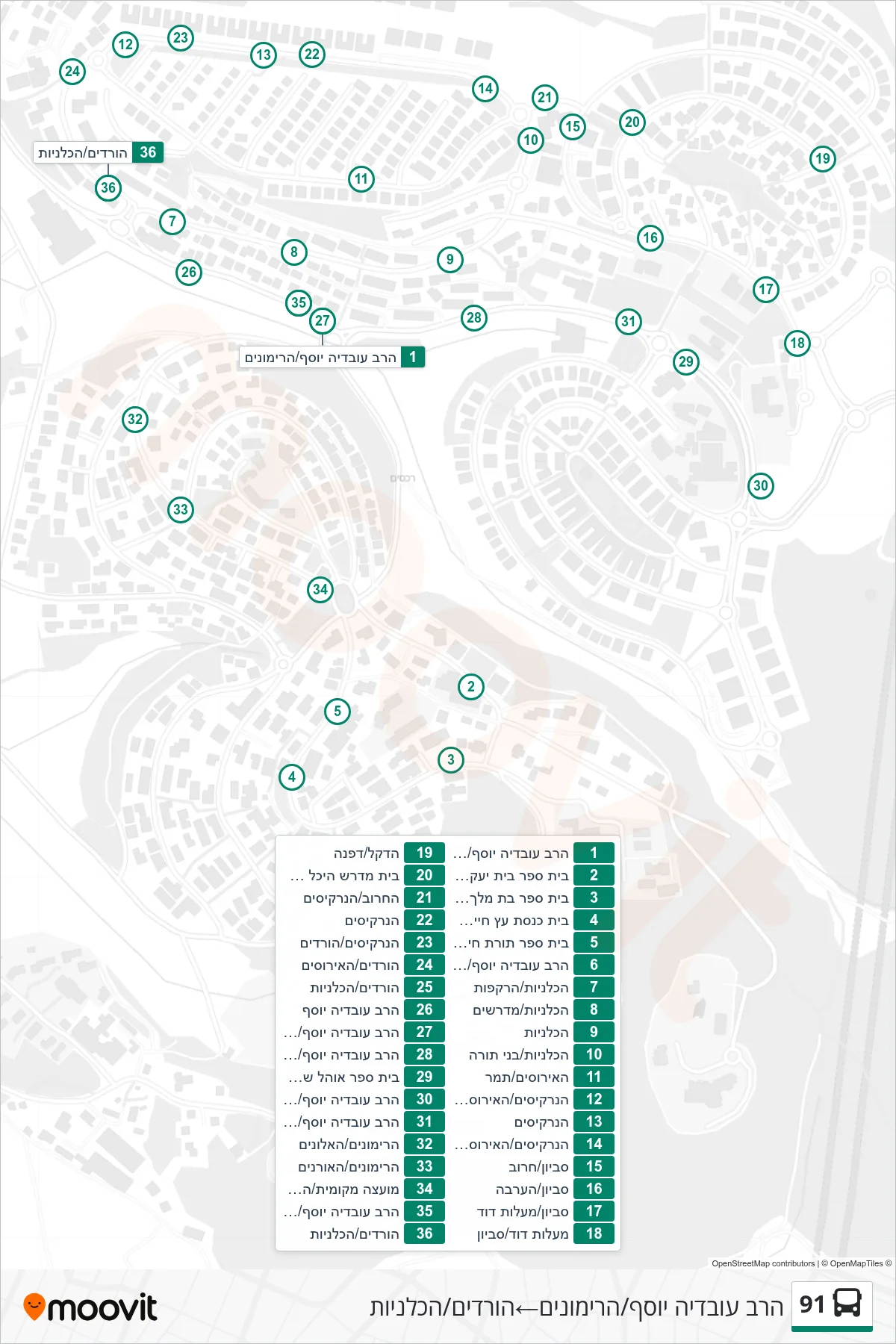 91  Line (Rabbi Ovadia Yosef/HaRimonim‎→HaVradim/HaKalaniyot) route and stops on a map