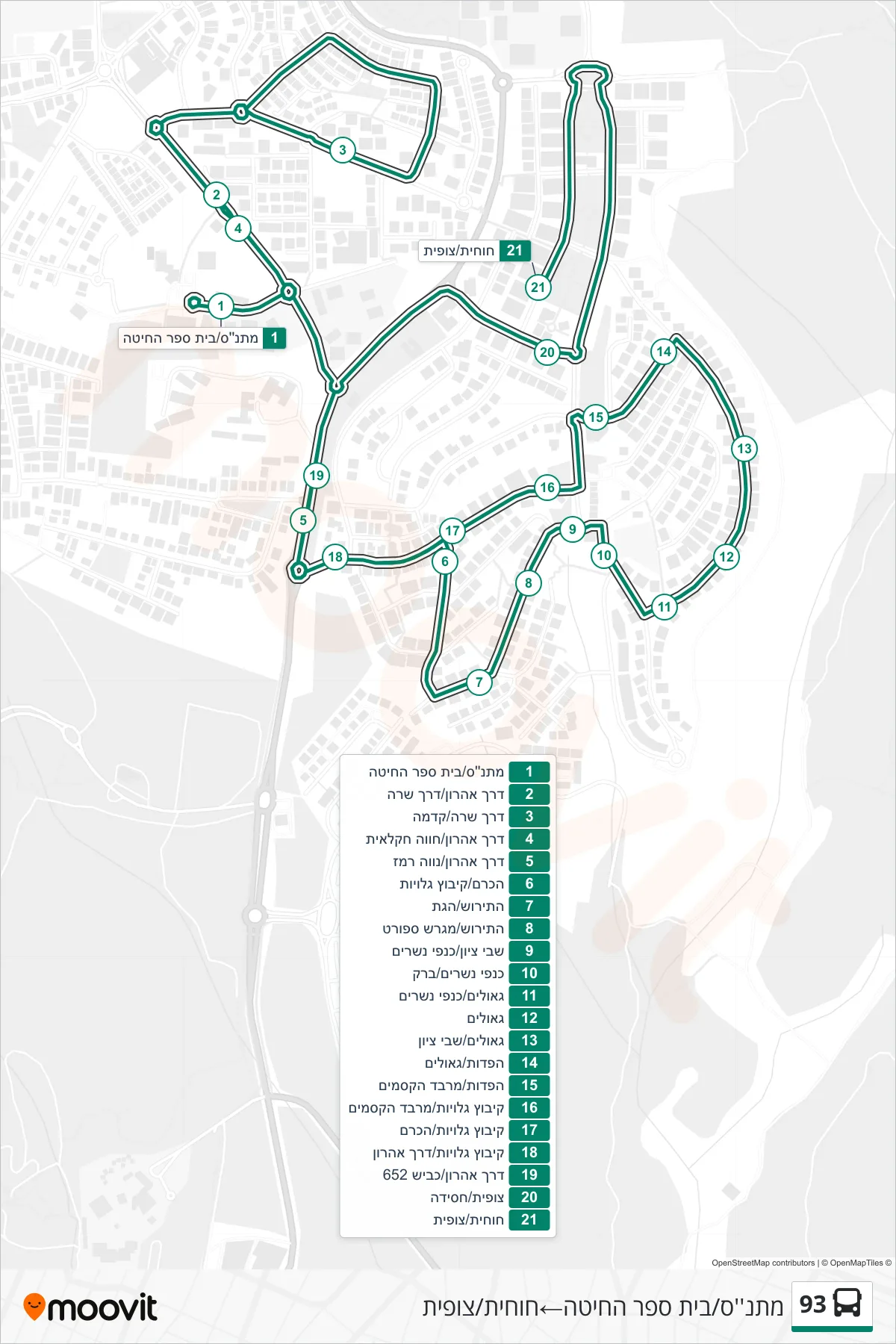 93  Line (Community Center/Wheat School‎→Huhit/Tzofit) route and stops on a map