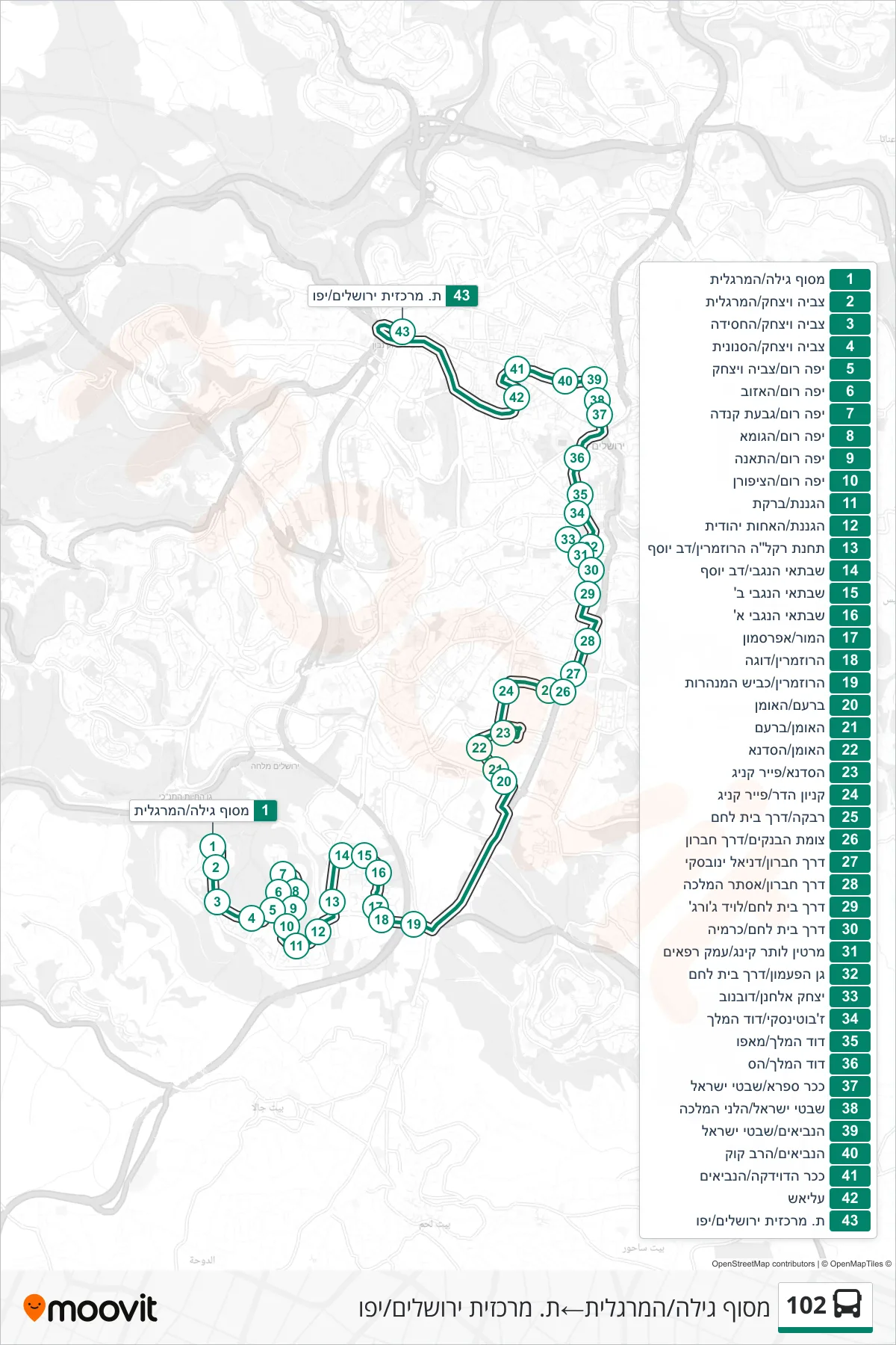 102 bus Line (Gilo Terminal/HaMargalit‎→Jerusalem Central Station/Yafo) route and stops on a map