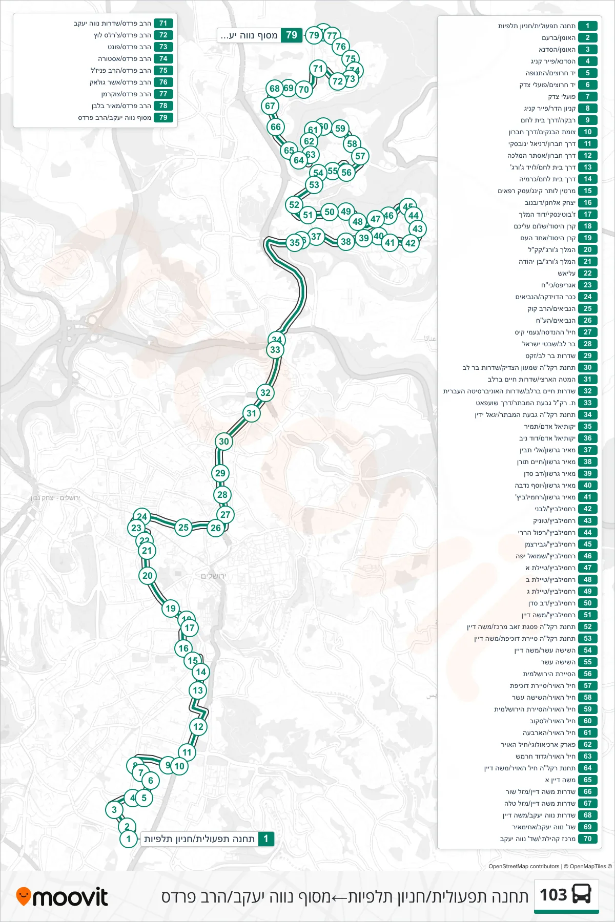 103 bus Line (Talpiot Depot/Operational Station‎→Neve Yaakov Terminal/HaRav Pardes) route and stops on a map