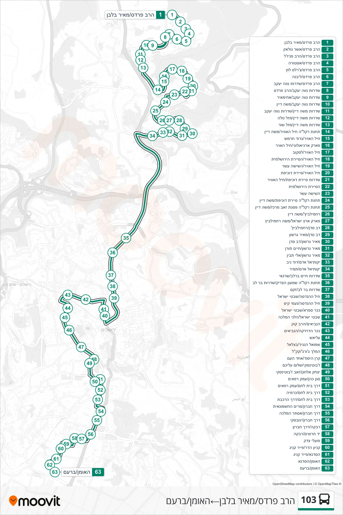 103 bus Line (HaRav Pardes/Meir Balban→HaOman/Baram) route and stops on a map