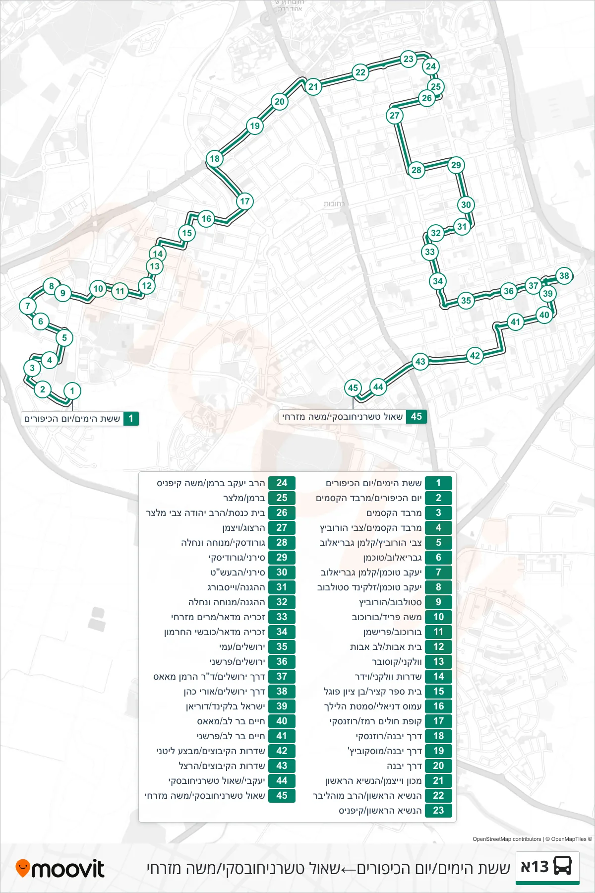 13A bus Line (Sheshet HaYamim/Yom HaKippurim→Shaul Tchernichovsky/Moshe Mizrahi) route and stops on a map