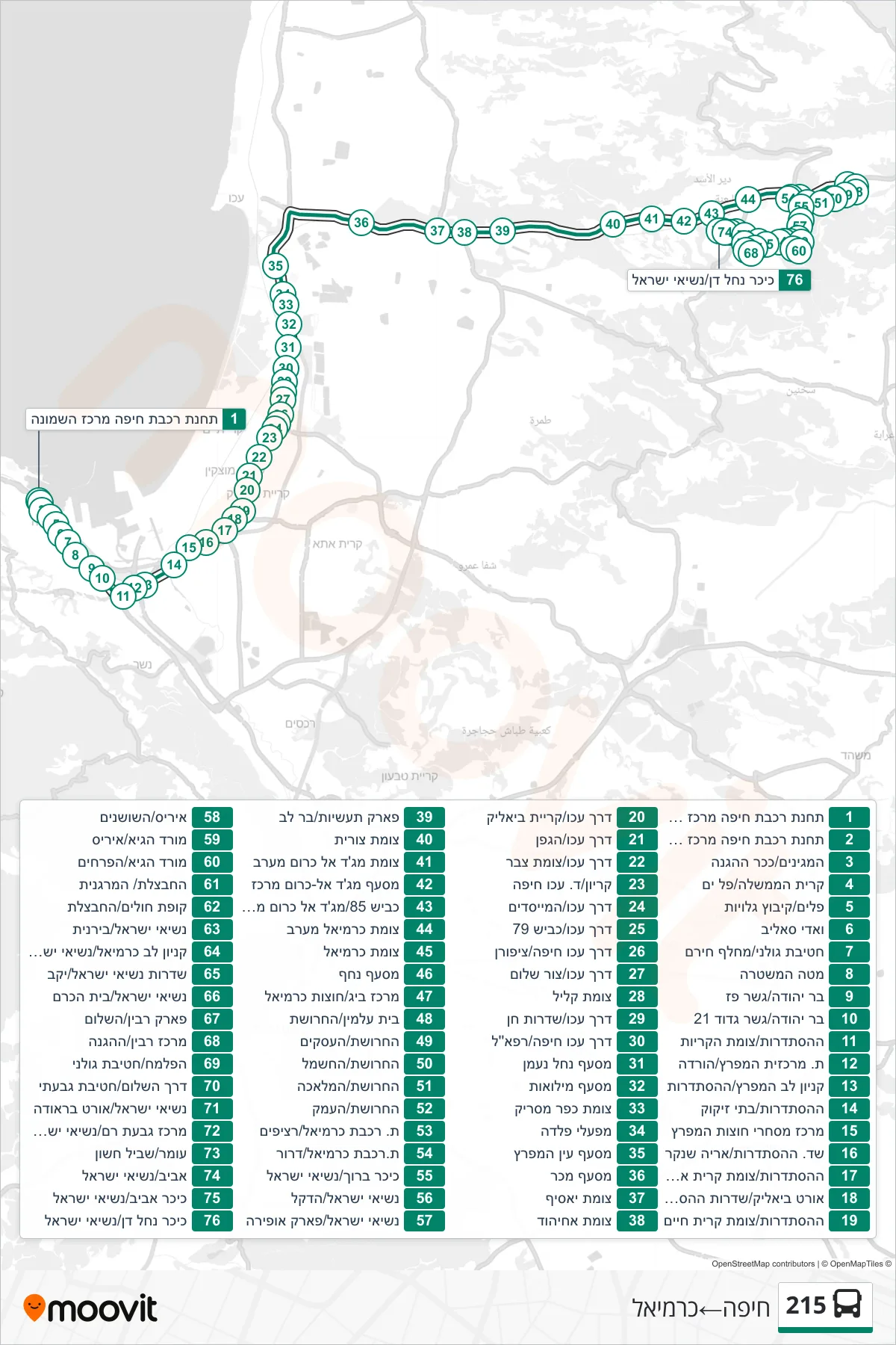 215 bus Line (Haifa→Carmiel) route and stops on a map