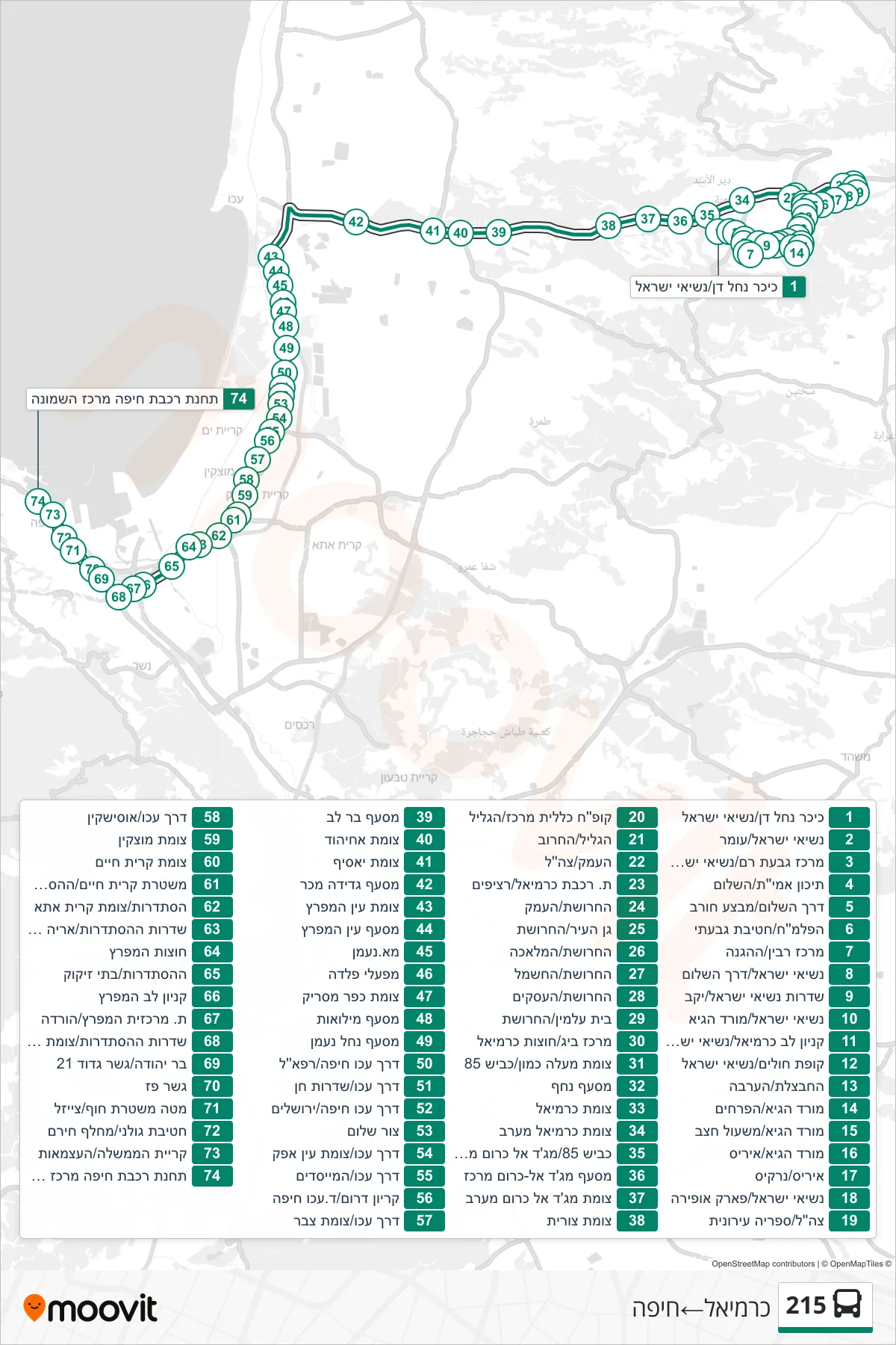 215 bus Line (Carmiel‎→Haifa) route and stops on a map