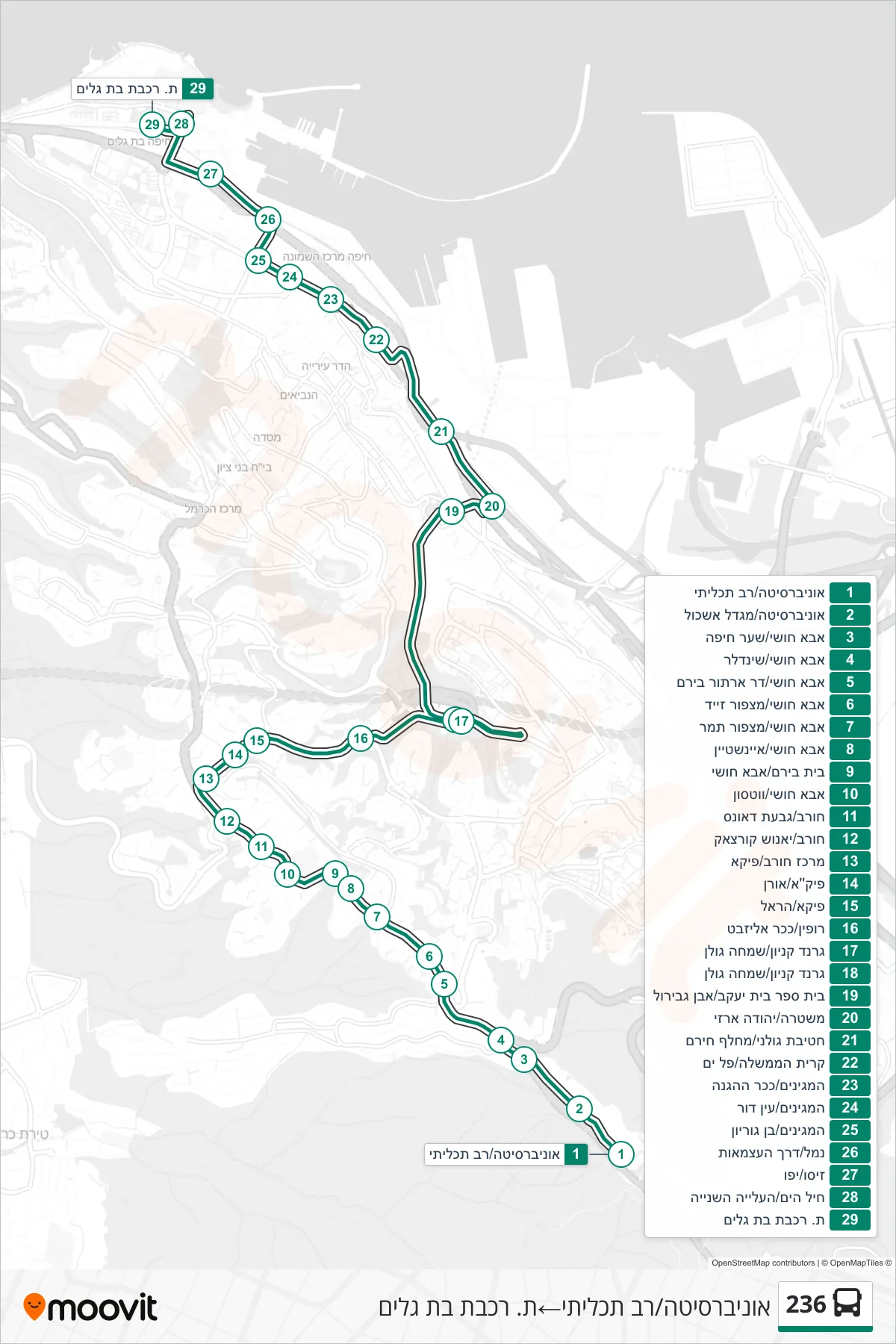 236 bus Line (University/Multi-Purpose‎→Bat Galim Railway Station) route and stops on a map
