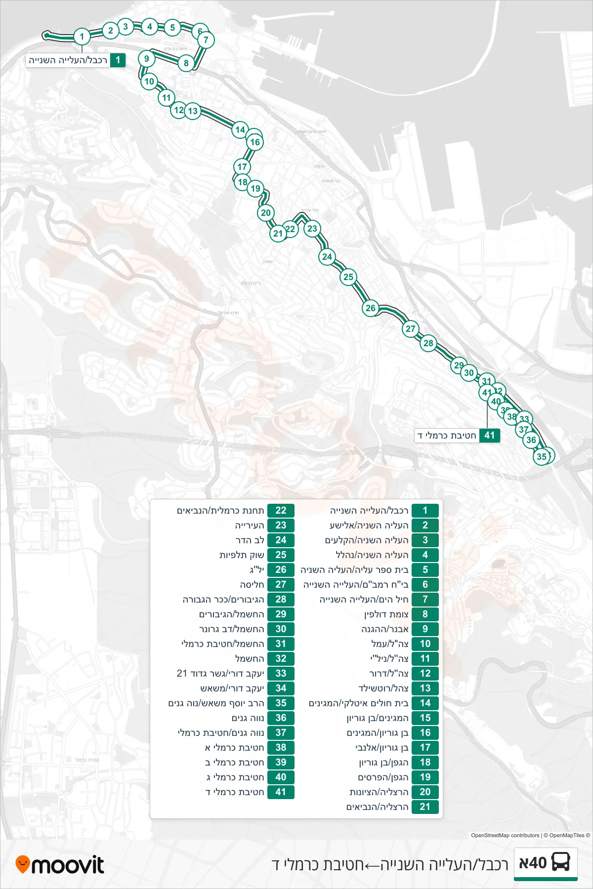 40A bus Line (Cable Car/HaAliya HaShniya‎→Carmeli Brigade D) route and stops on a map