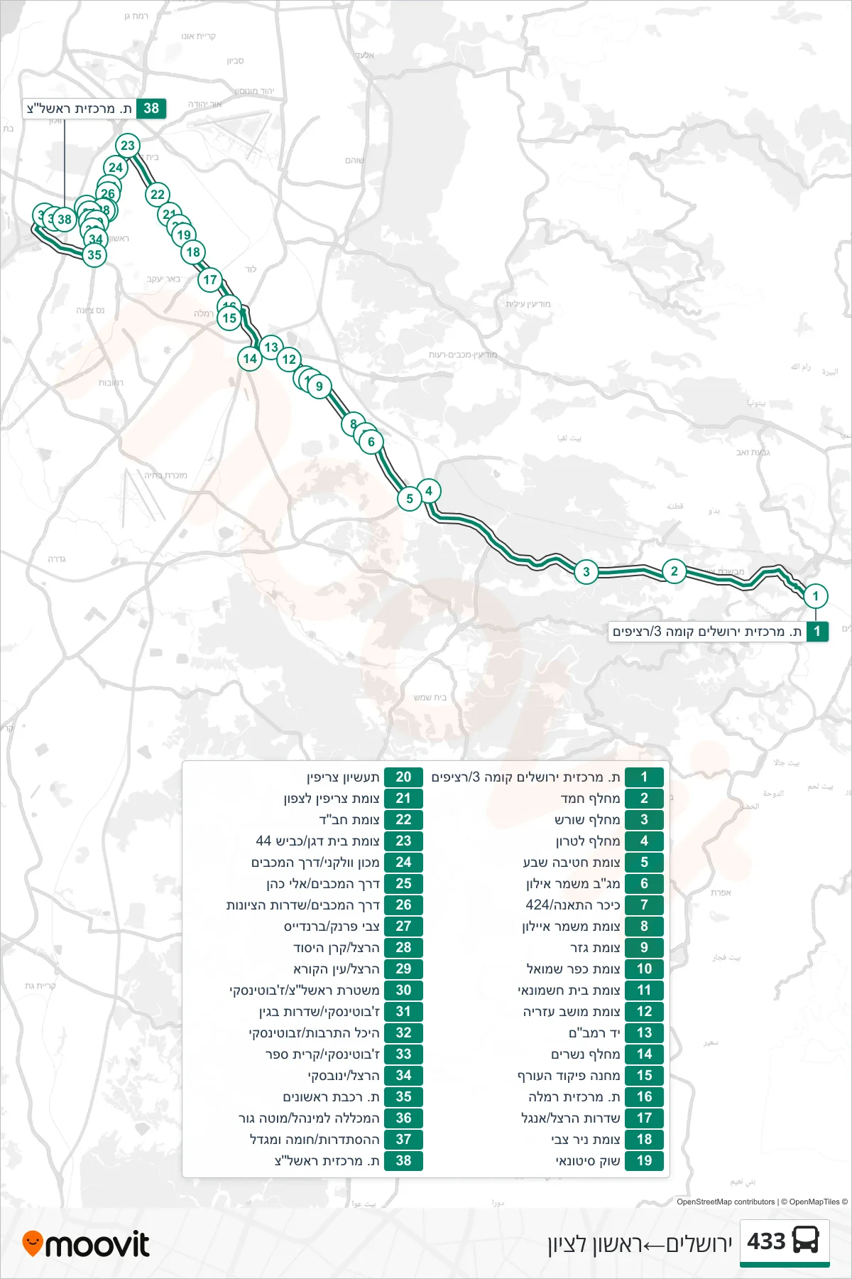 433 bus Line (Jerusalem‎→Rishon LeZion) route and stops on a map