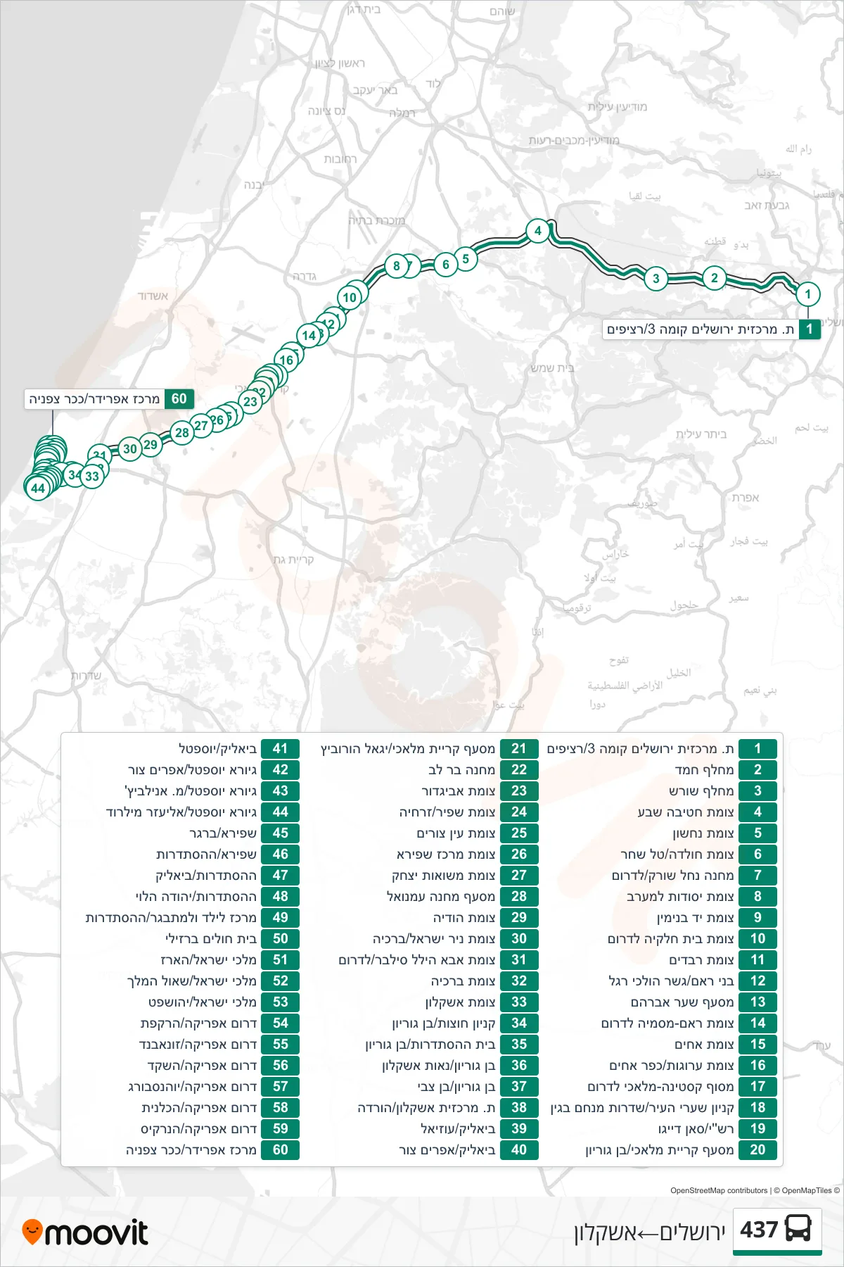 437 bus Line (Jerusalem‎→Ashkelon) route and stops on a map