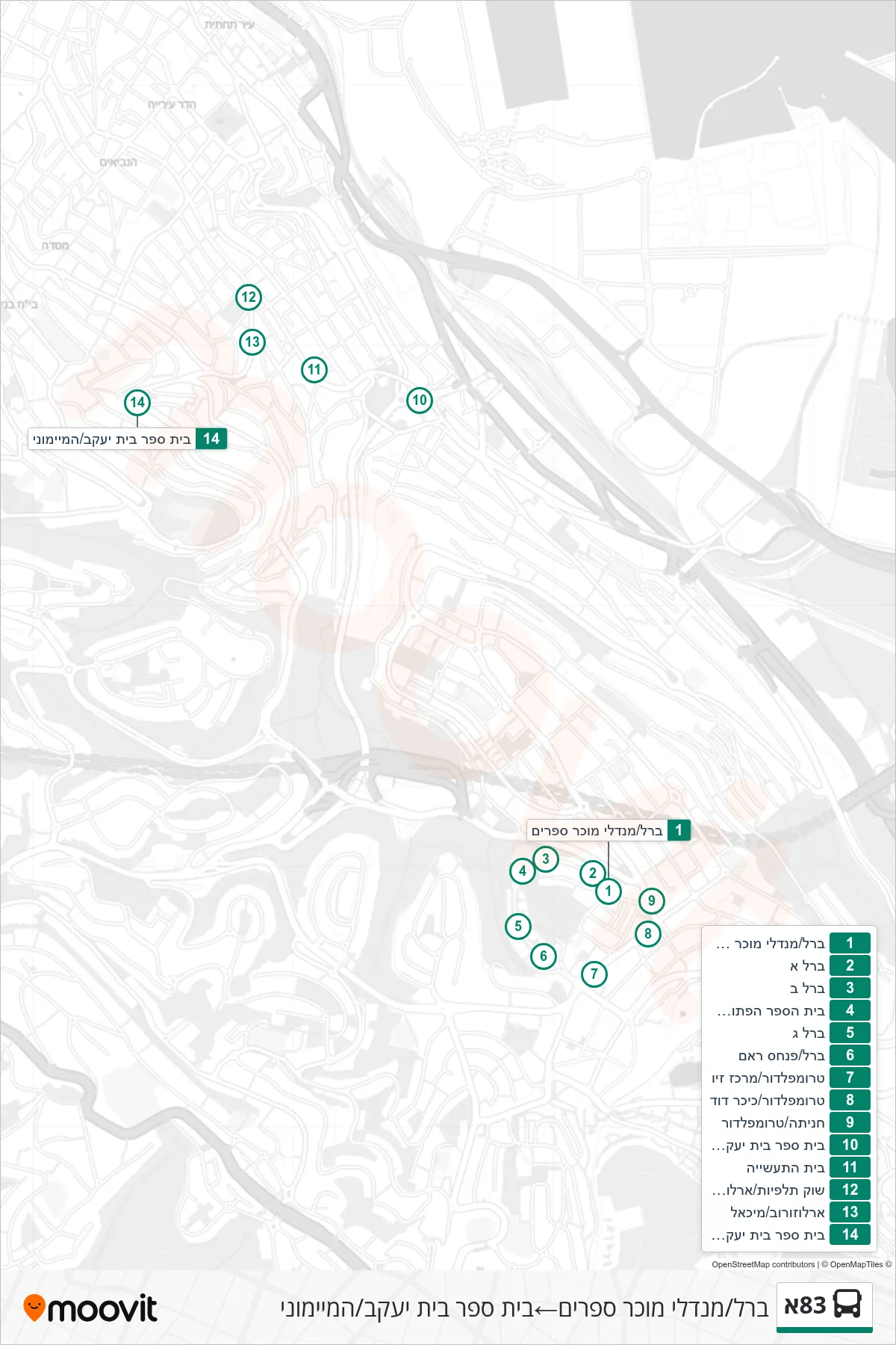 83A bus Line (Berl/Mendele Mocher Sforim‎→Beit Yaakov School/Maimonides) route and stops on a map