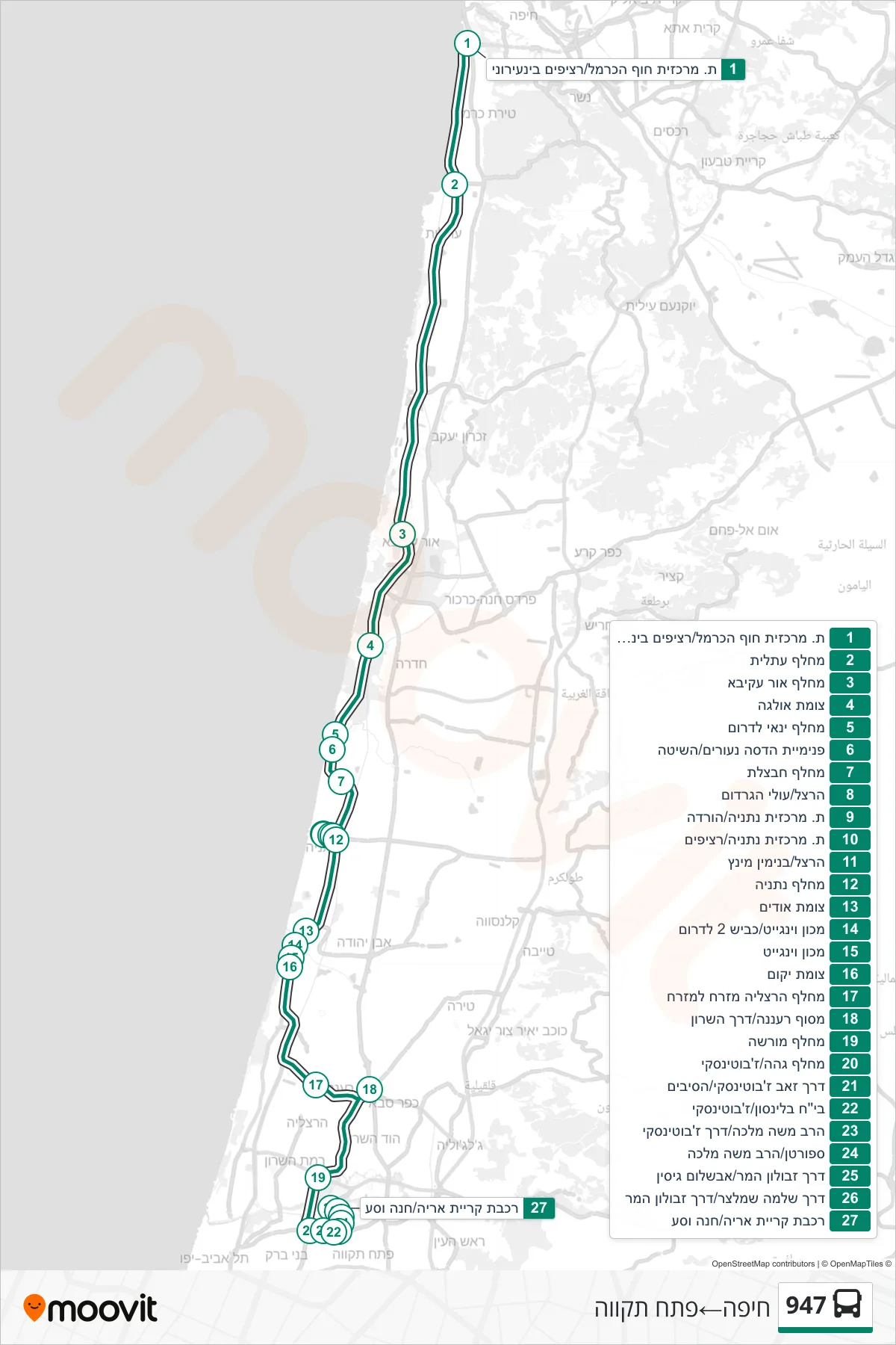 947  Line (Haifa‎→Petah Tikva) route and stops on a map