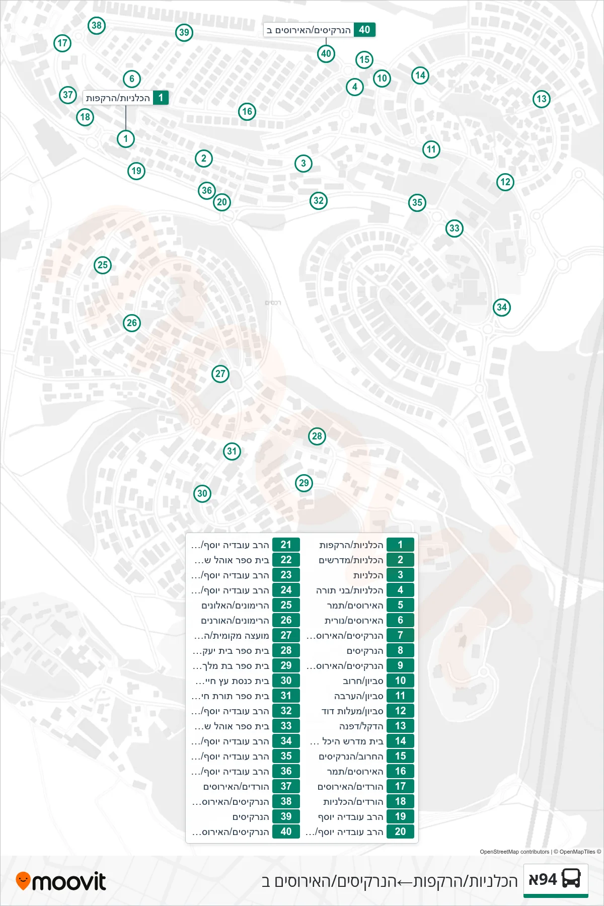 94A bus Line (HaKalaniot/HaRakafoot‎→HaNarkisim/HaIrisim B) route and stops on a map