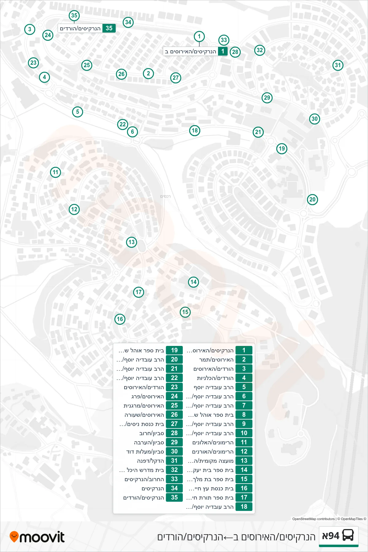 94A bus Line (HaNarkisim/HaIrisim B‎→HaNarkisim/HaVradim) route and stops on a map