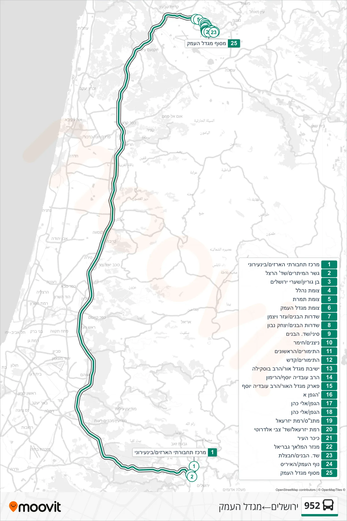 952 bus Line (Jerusalem→Migdal HaEmek) route and stops on a map