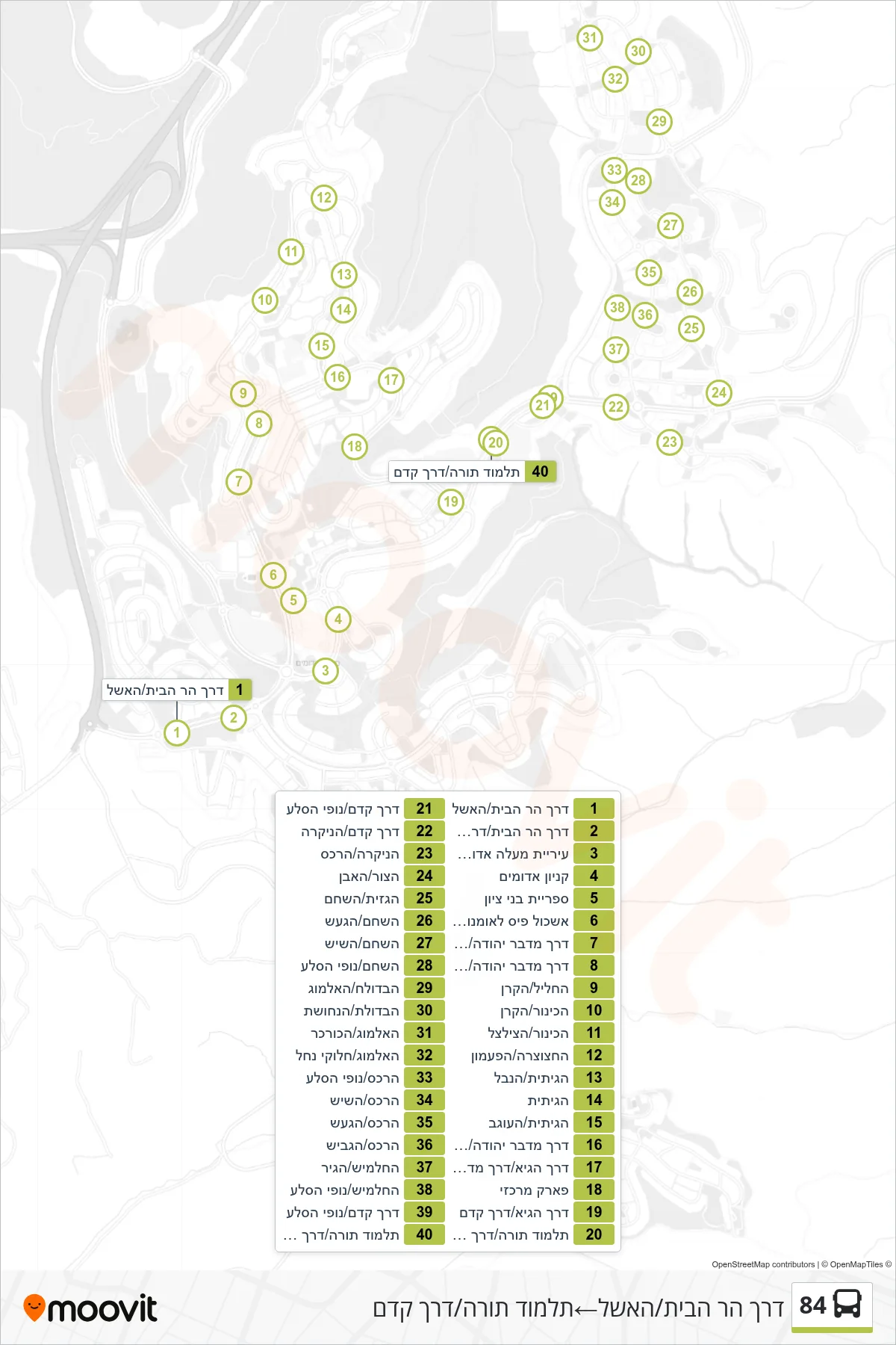84 bus Line (Temple Mount Road/HaEshel‎→Talmud Torah/Derech Kedem) route and stops on a map