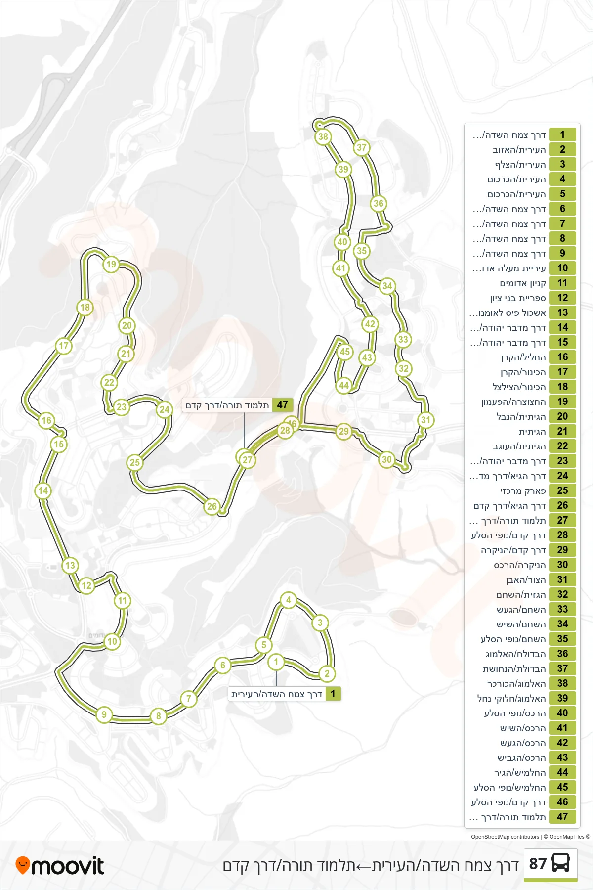 87 bus Line (Tzemach Hasade/HaIrit‎→Talmud Torah/Derech Kedem) route and stops on a map