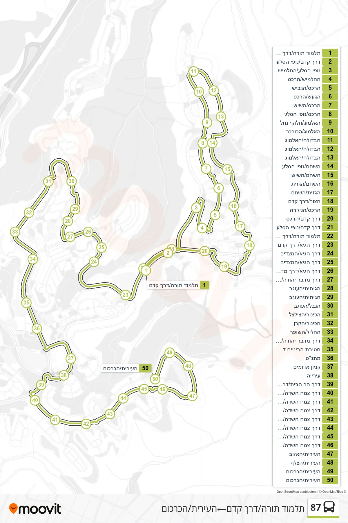 87 bus Line (Talmud Torah/Derech Kedem‎→HaIrit/HaKarkom) route and stops on a map