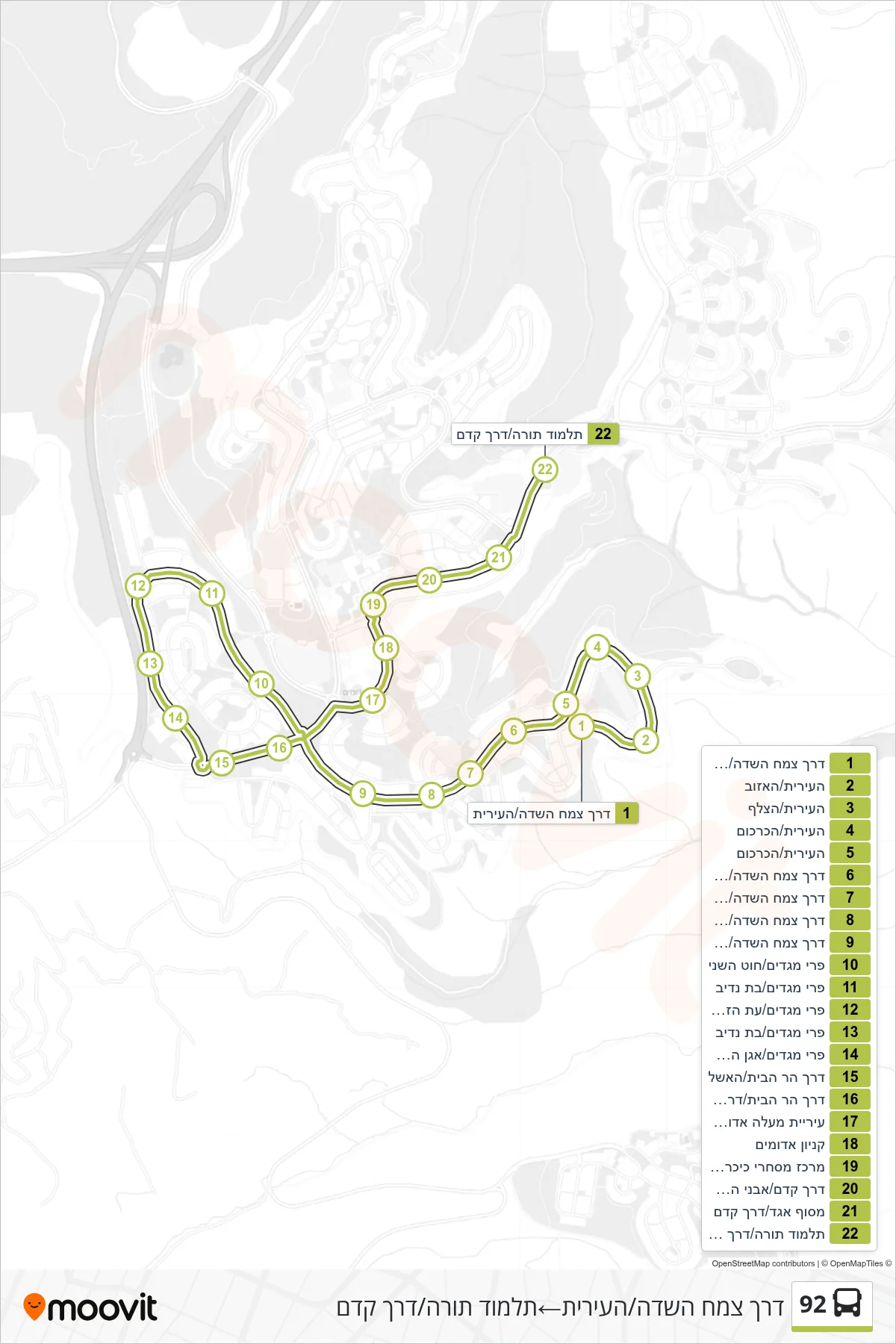 92 bus Line (Tzemach Hasade/HaIrit‎→Talmud Torah/Derech Kedem) route and stops on a map