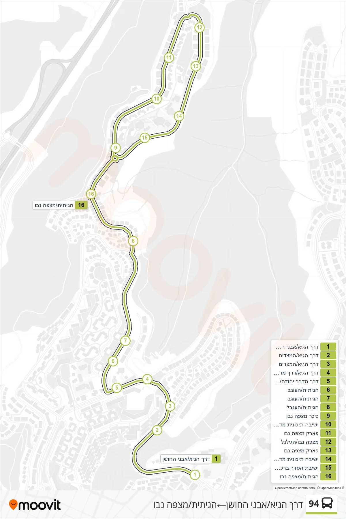94 bus Line (Derech HaGai/Avnei HaChoshen‎→HaGitit/Mitzpe Nevo) route and stops on a map