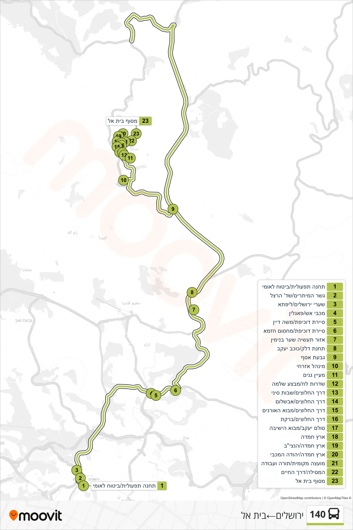 140 bus Line (Jerusalem‎→Beit El) route and stops on a map