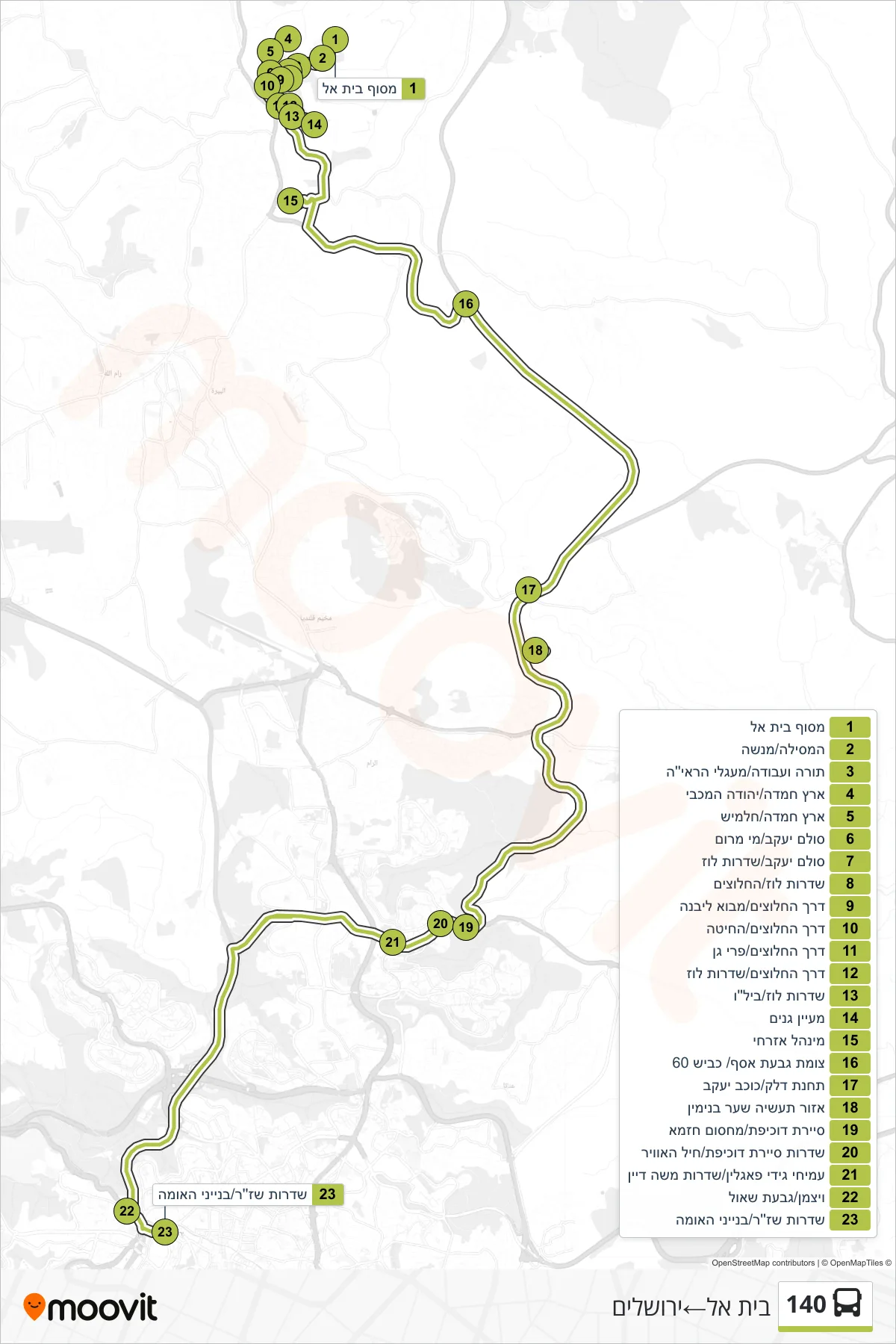 140 bus Line (Beit El‎→Jerusalem) route and stops on a map