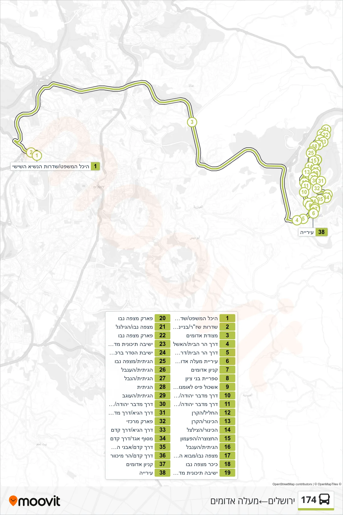 174 bus Line (Jerusalem‎→Ma'ale Adumim) route and stops on a map