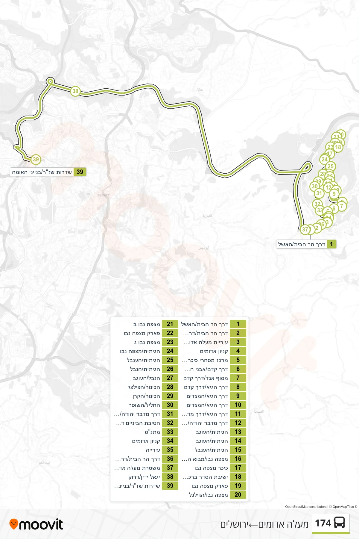 174 bus Line (Ma'ale Adumim‎→Jerusalem) route and stops on a map