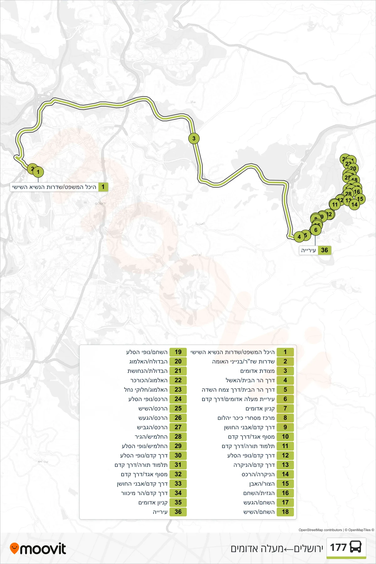 177 bus Line (Jerusalem‎→Ma'ale Adumim) route and stops on a map