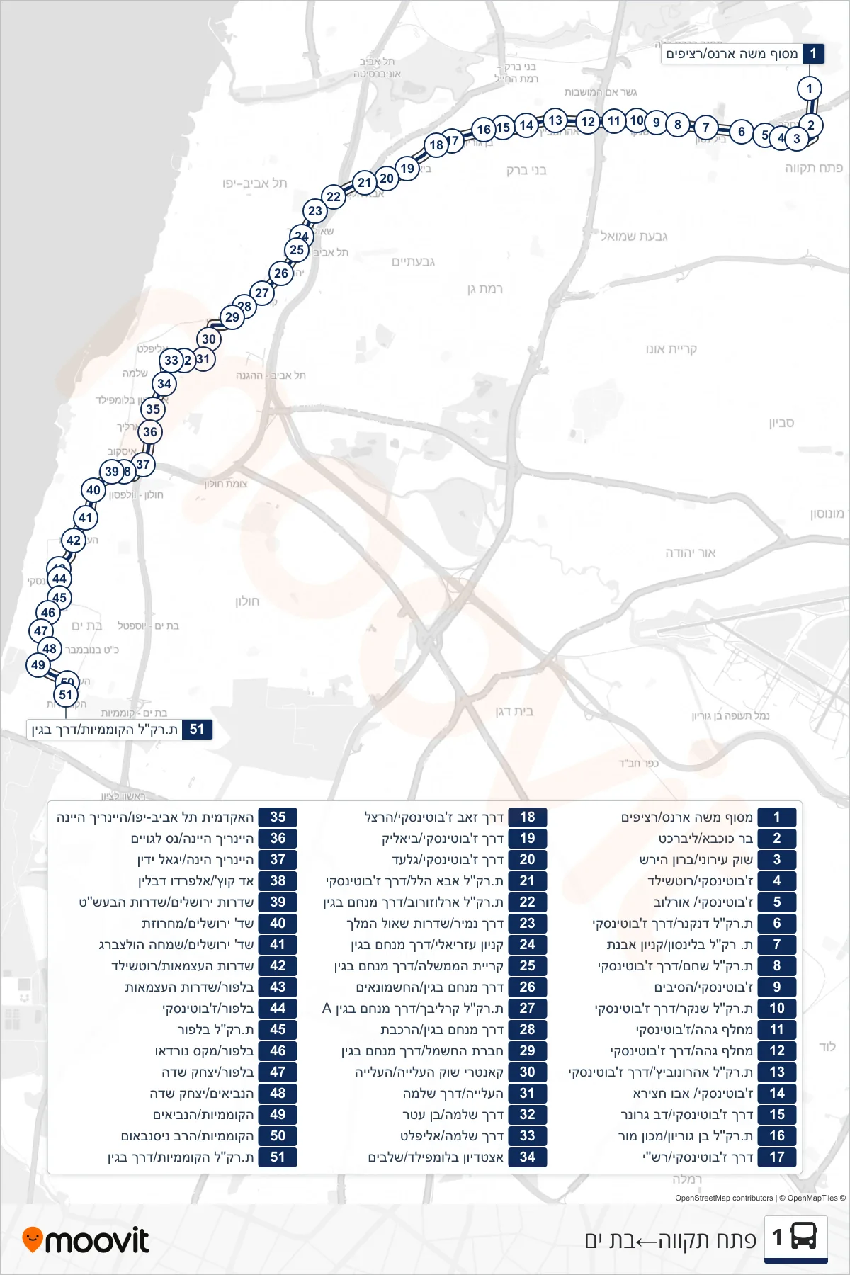 1 bus Line (Petah Tikva‎→Bat Yam) route and stops on a map