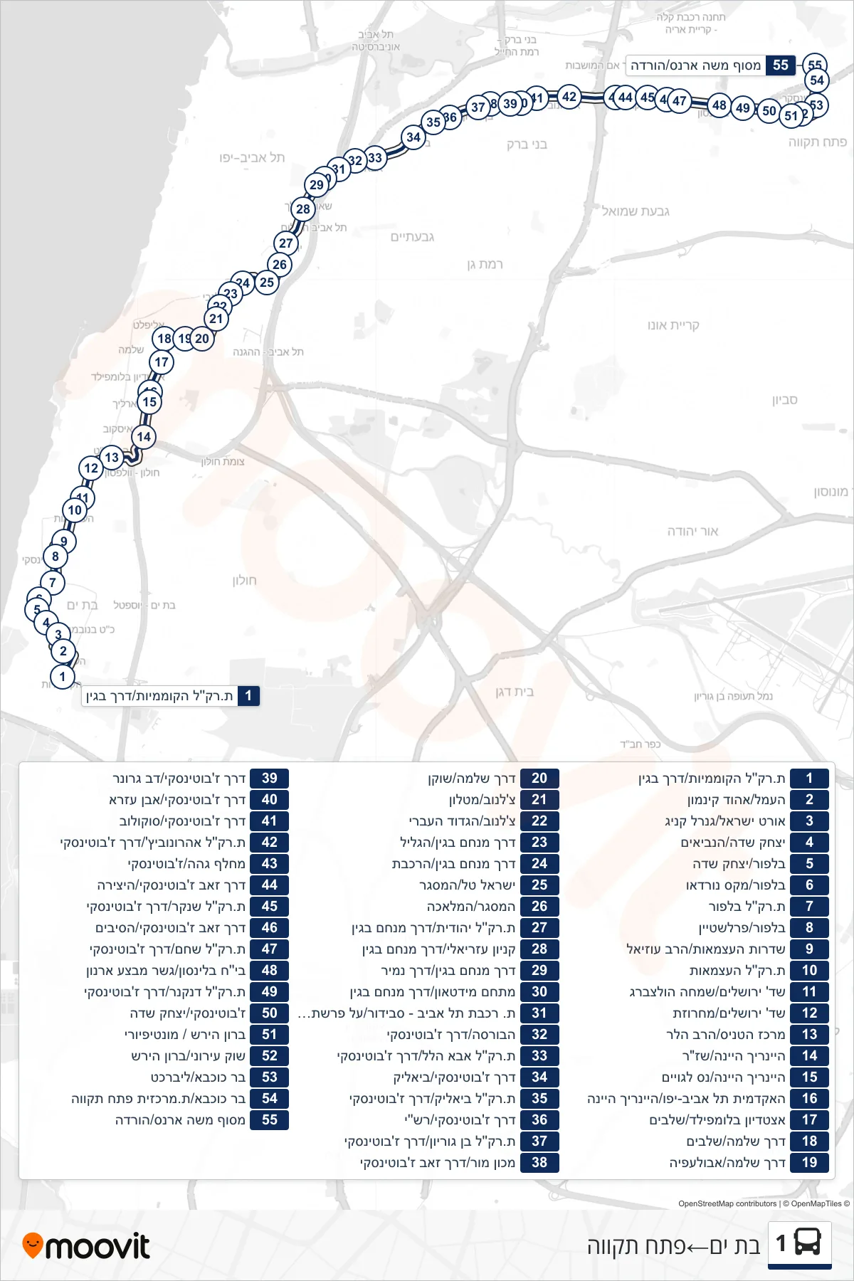 1 bus Line (Bat Yam‎→Petah Tikva) route and stops on a map