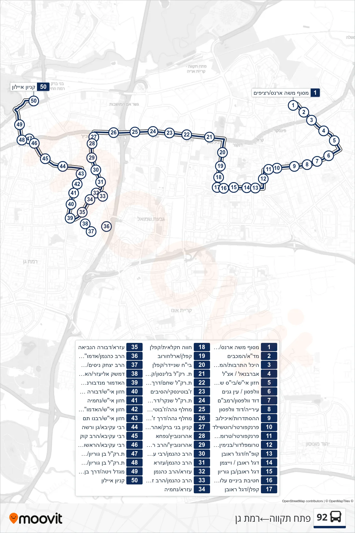 92 bus Line (Petah Tikva‎→Ramat Gan) route and stops on a map