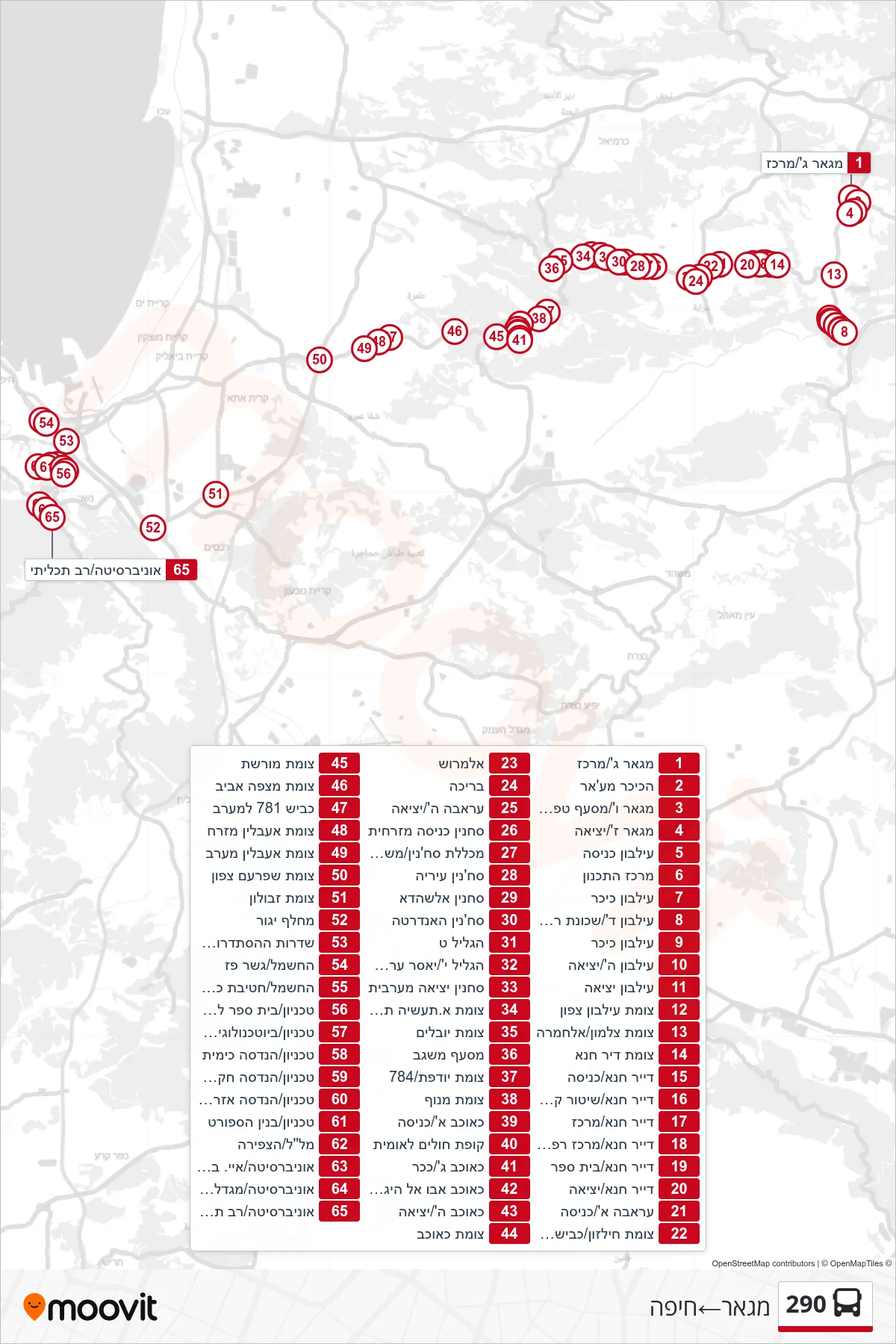 290 bus Line (Maghar‎→Haifa) route and stops on a map