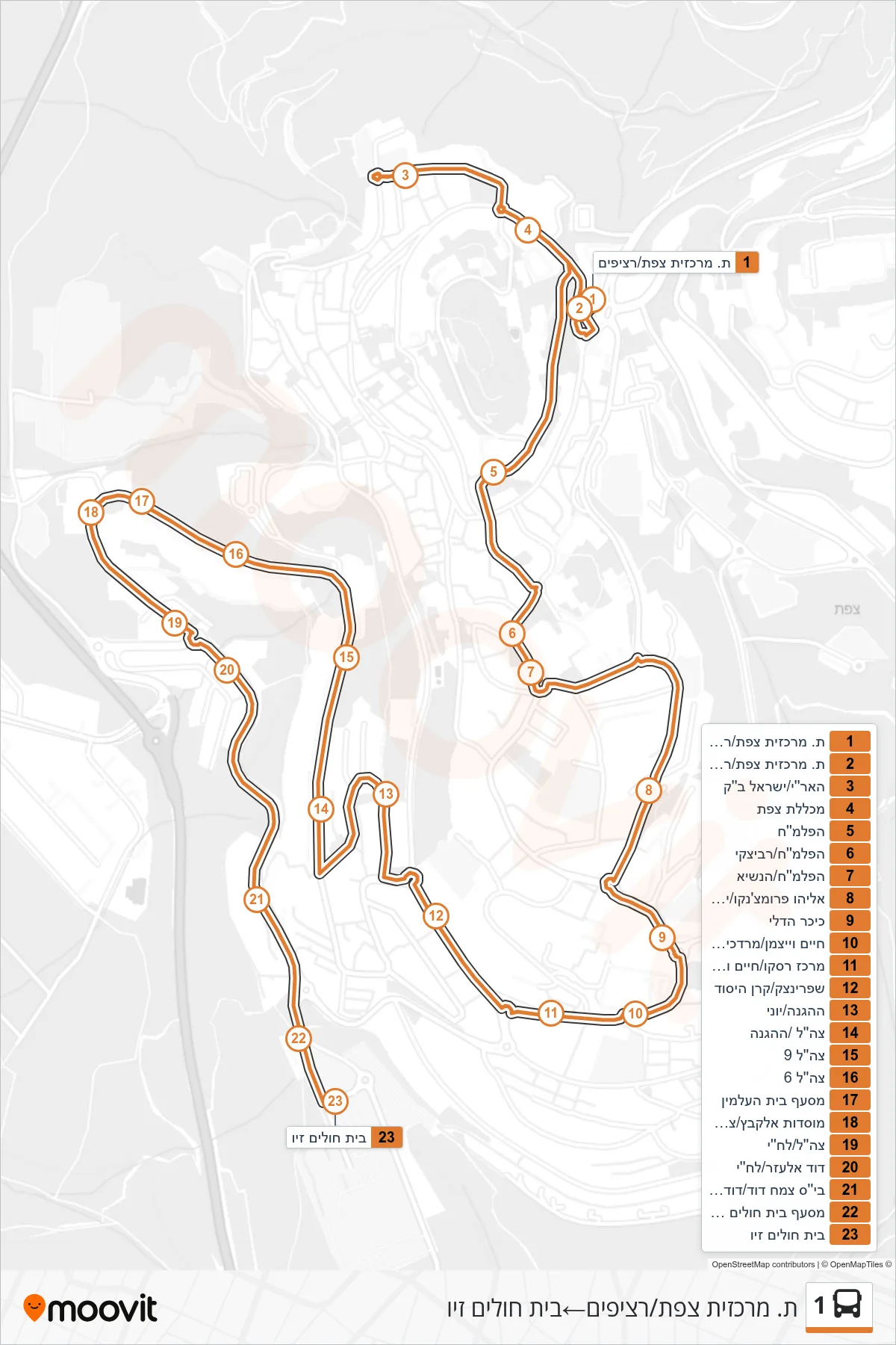 1 bus Line (Safed Central Station/Platforms‎→Ziv Hospital) route and stops on a map