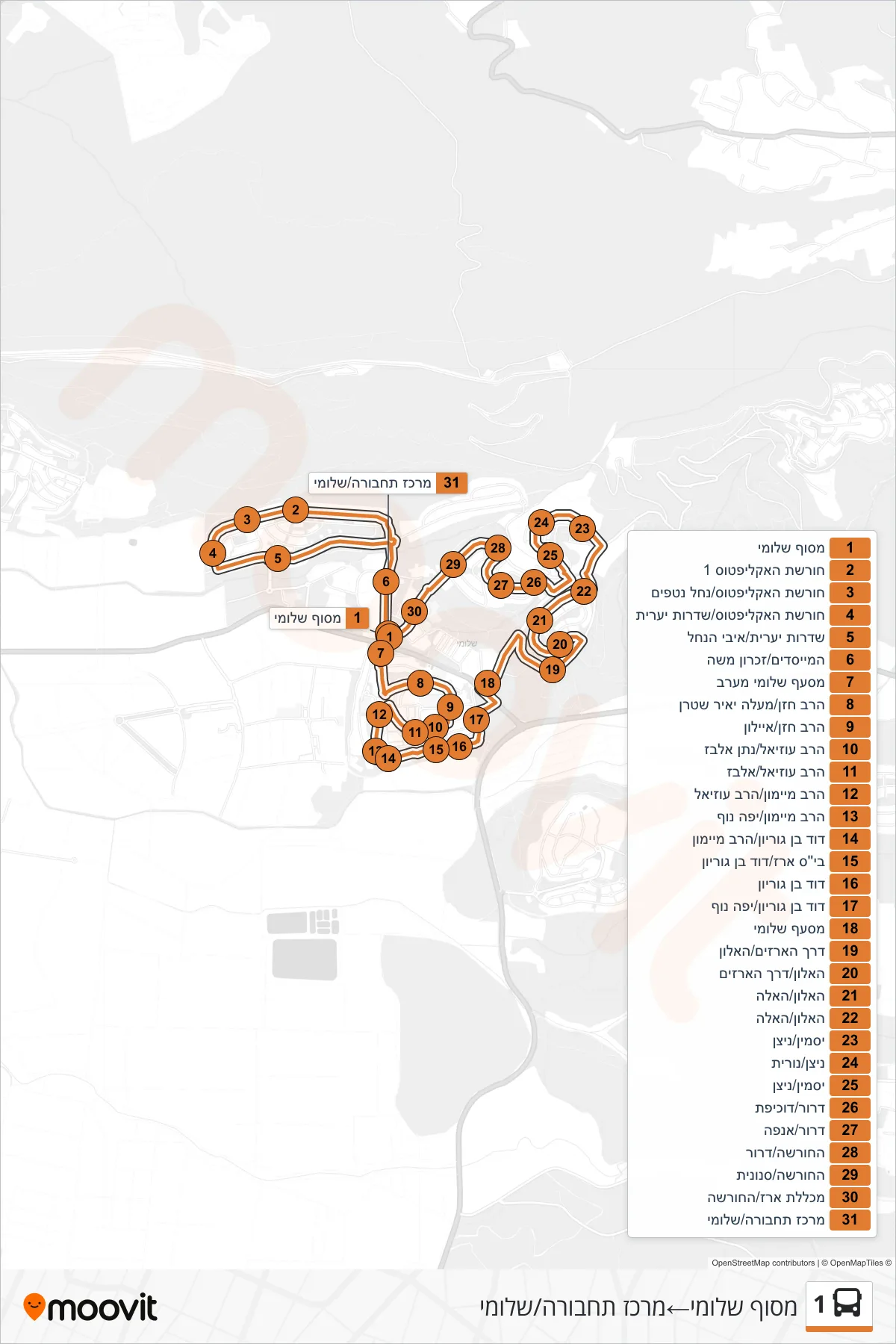 1 bus Line (Shlomi Terminal‎→Transportation Center/Shlomi) route and stops on a map