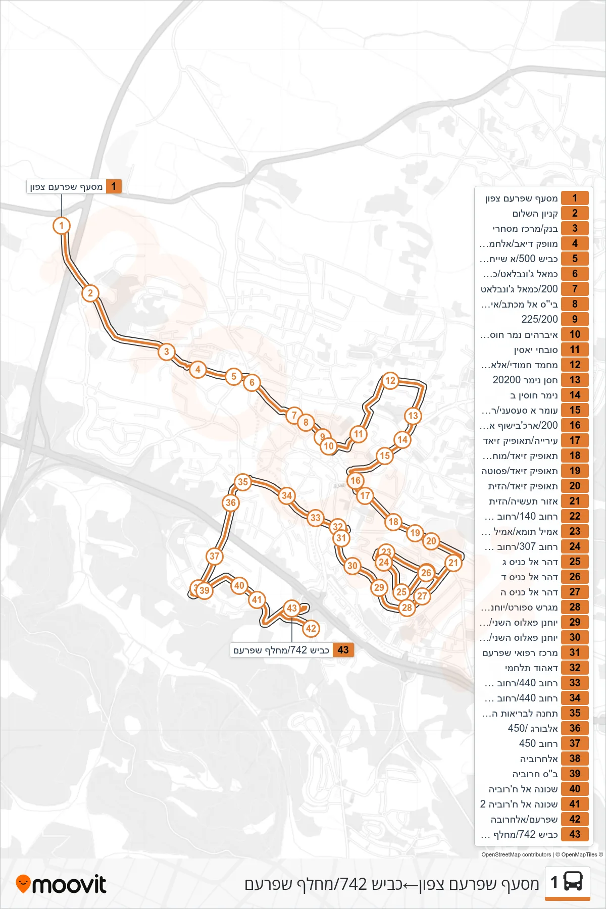 1  Line (Shfaram North Junction‎→Road 742/Shfaram Interchange) route and stops on a map