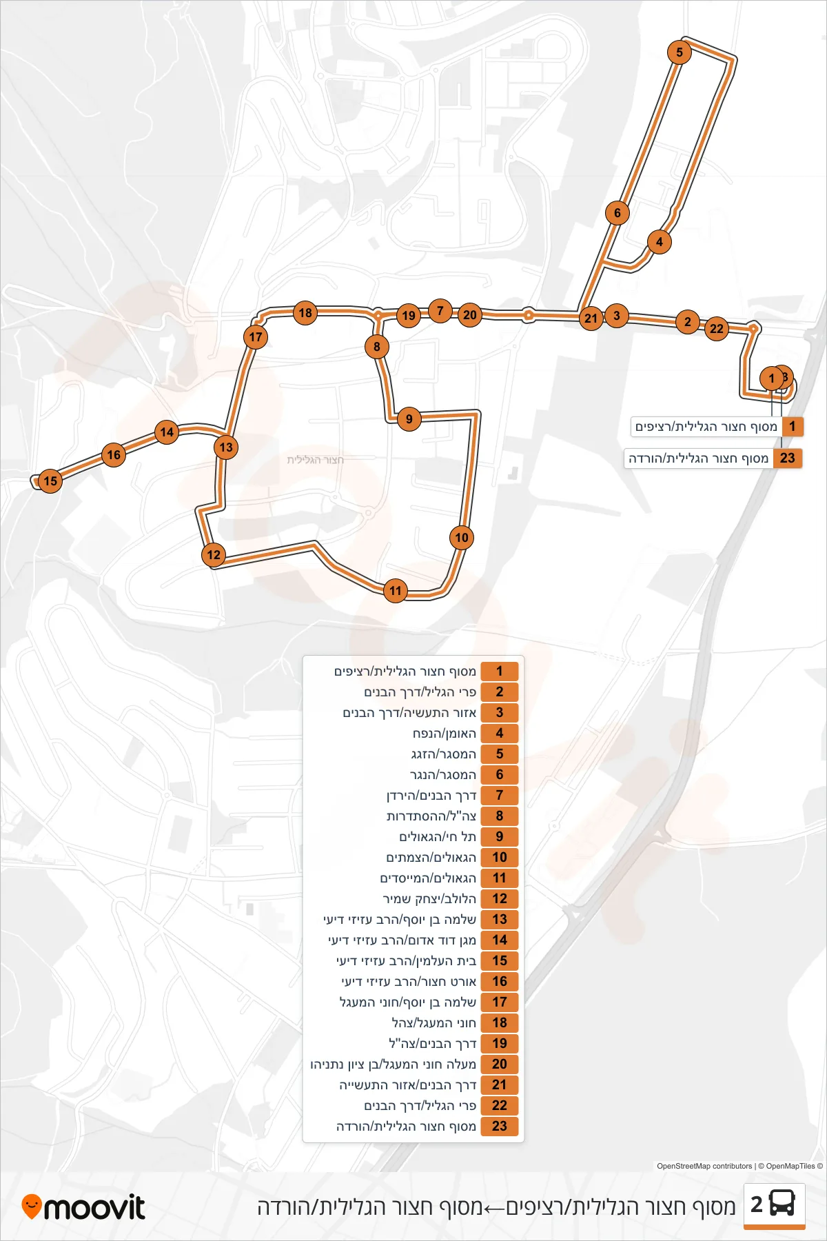 2  Line (Hatzor HaGlilit Terminal/Platforms‎→Hatzor HaGlilit Terminal/Drop-off) route and stops on a map