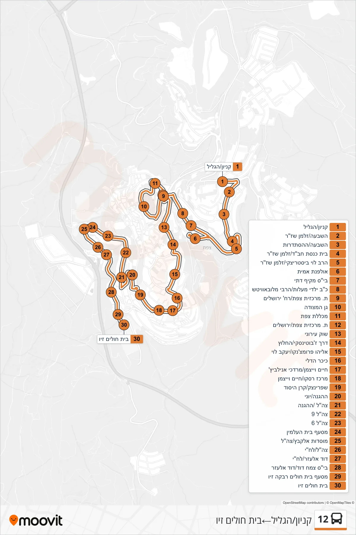 12 bus Line (Mall/HaGalil‎→Ziv Hospital) route and stops on a map