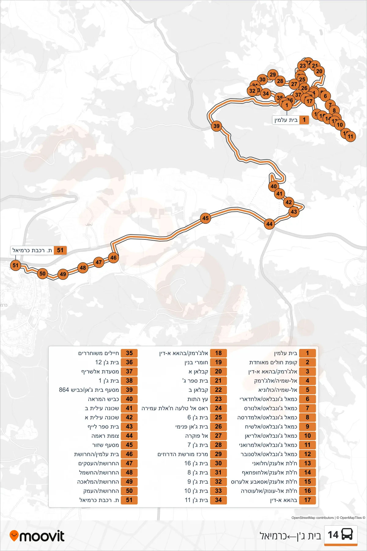 14  Line (Beit Jann‎→Carmiel) route and stops on a map