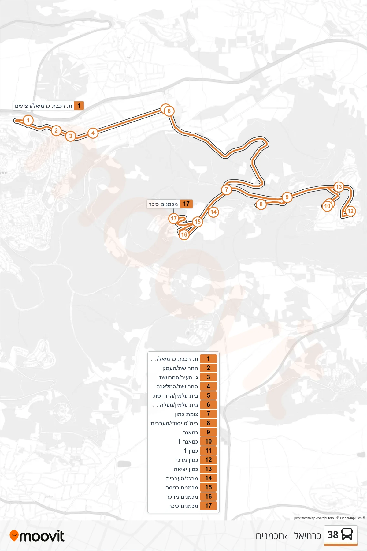 38 bus Line (Carmiel‎→Mikhmanim) route and stops on a map