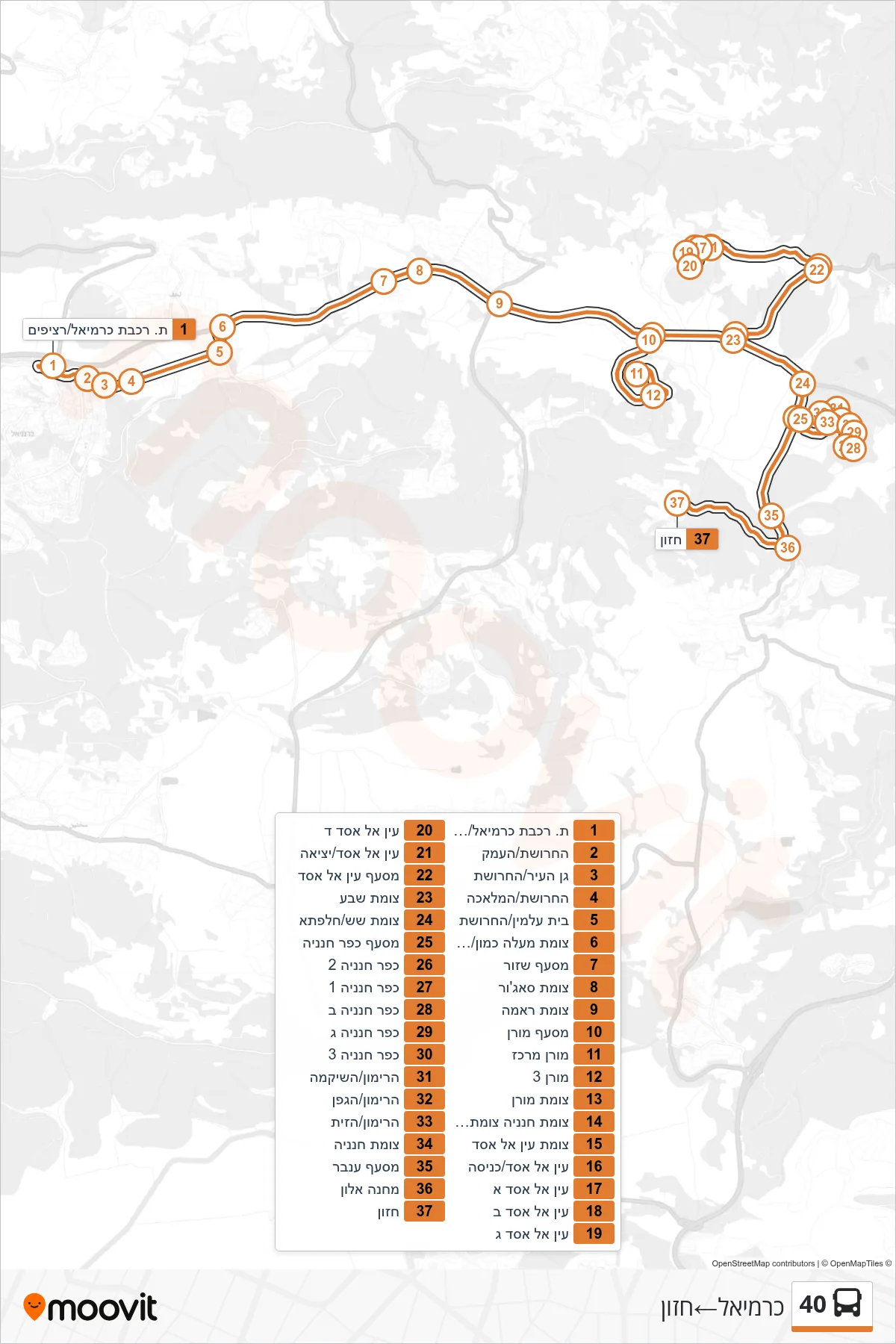 40 bus Line (Carmiel‎→Hazon) route and stops on a map